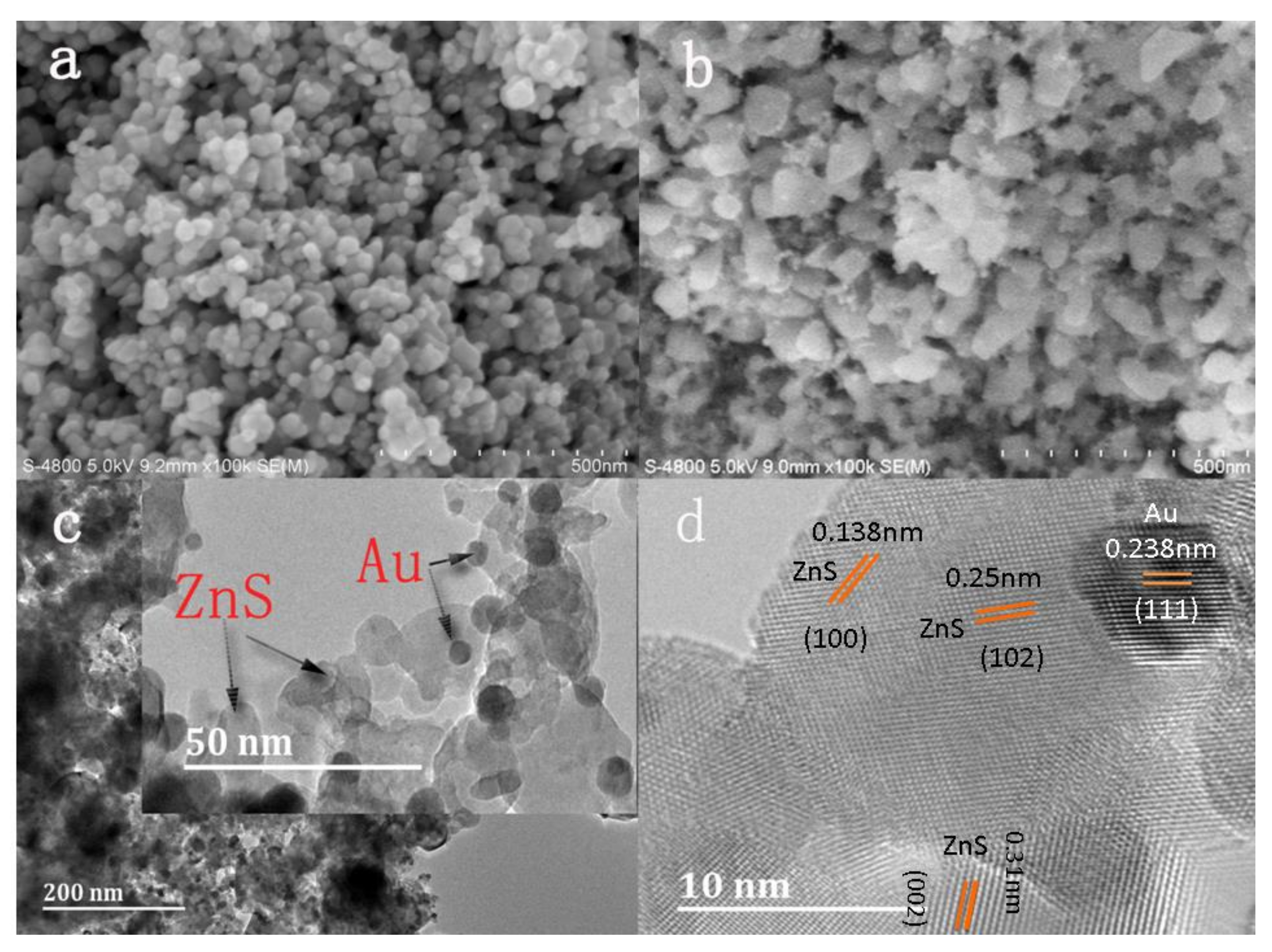 Sensors 18 02882 g002 Sensors 18 02882 g002