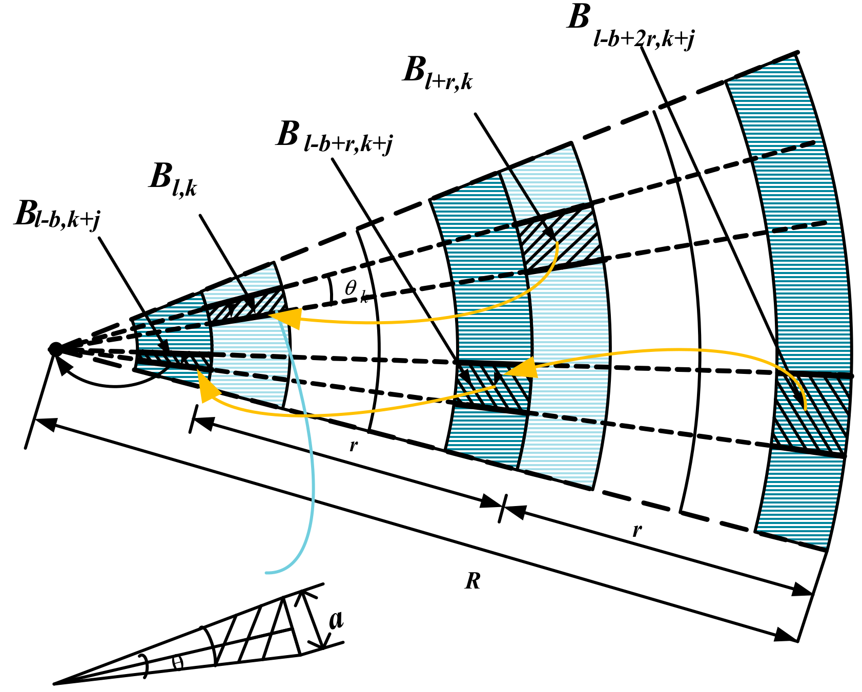 Sensors 18 02885 g010