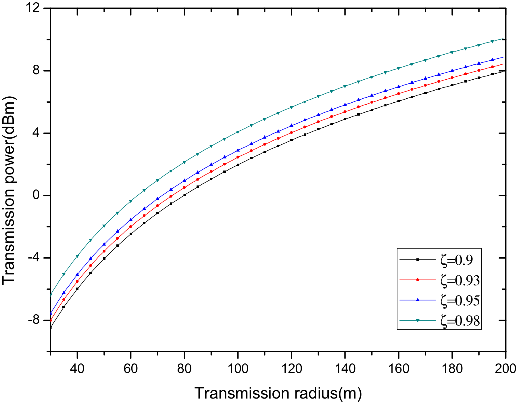Sensors 18 02885 g013