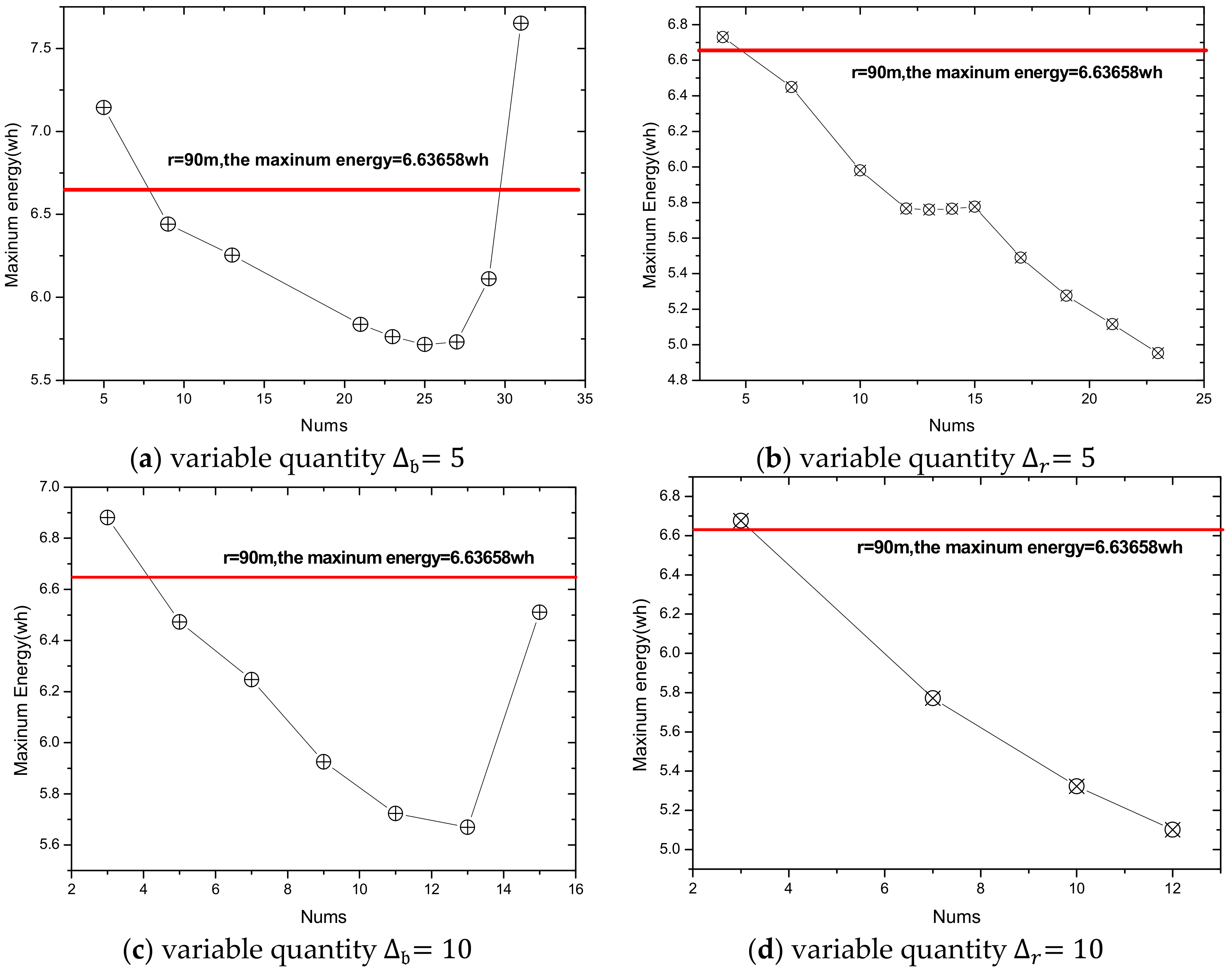 Sensors 18 02885 g016a