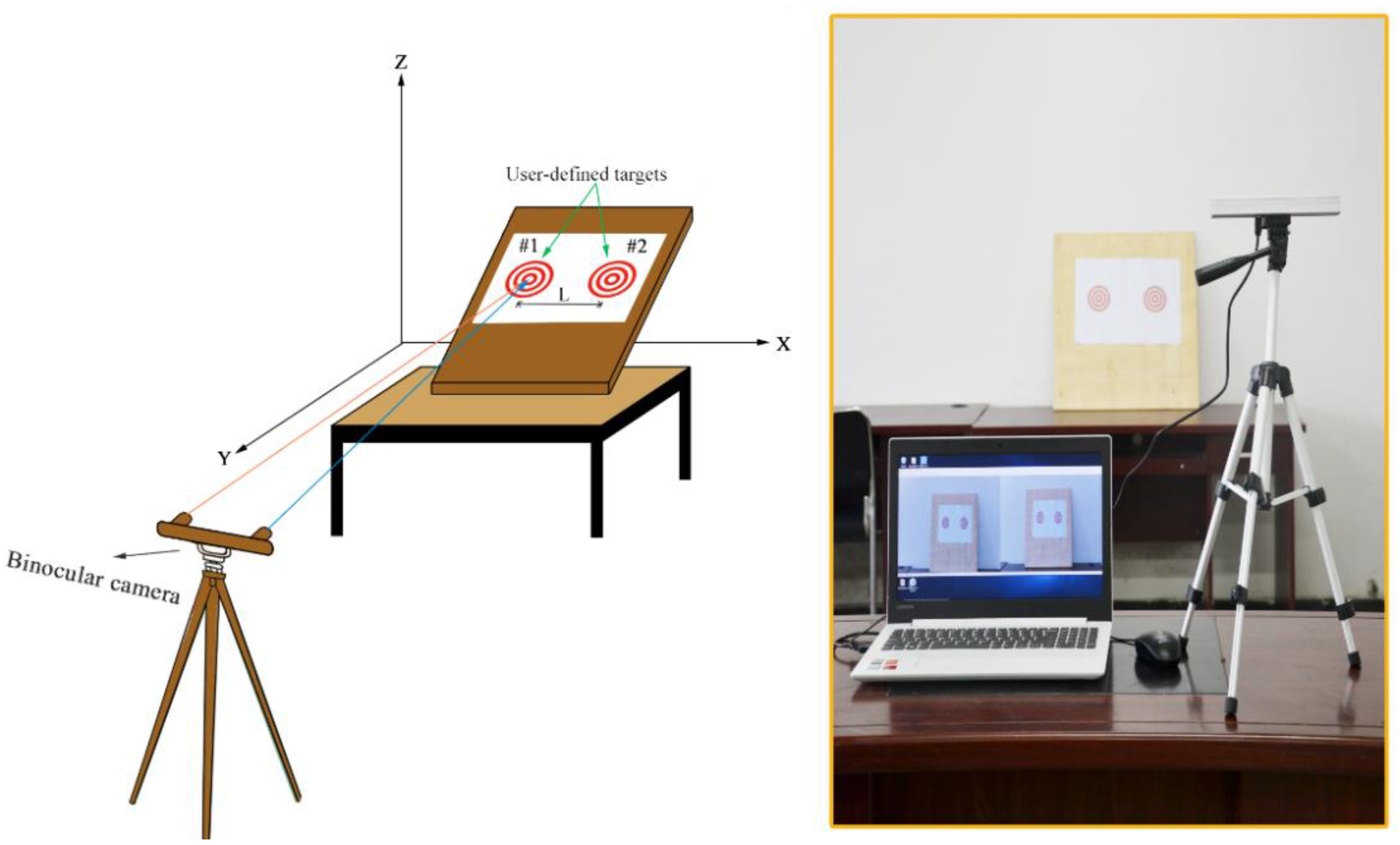Sensors 18 02890 g009 Sensors 18 02890 g009