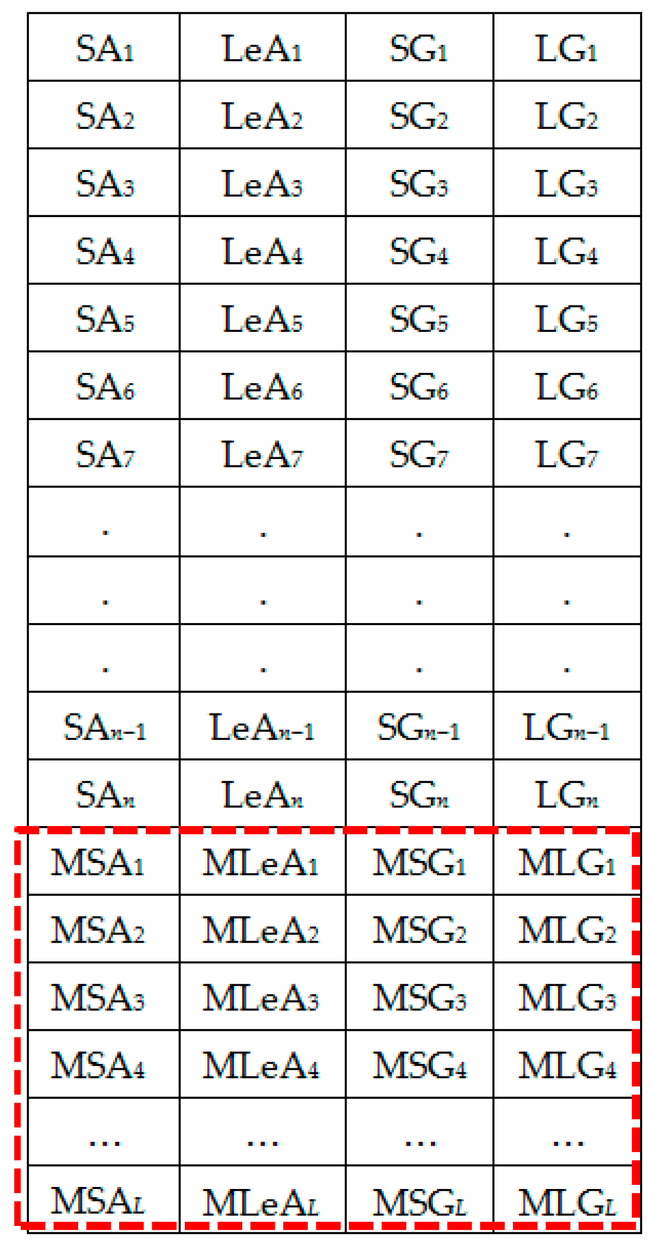 Sensors 18 02892 g008
