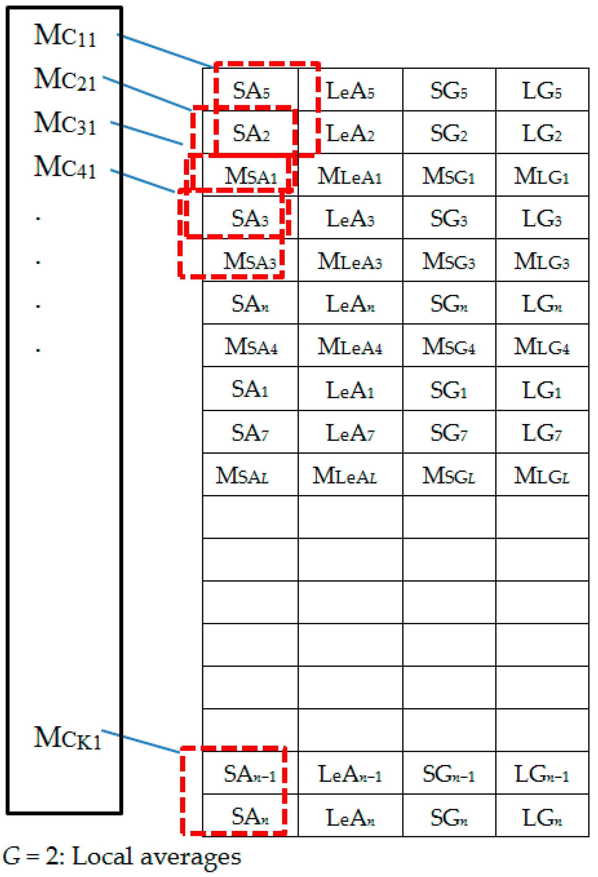Sensors 18 02892 g010