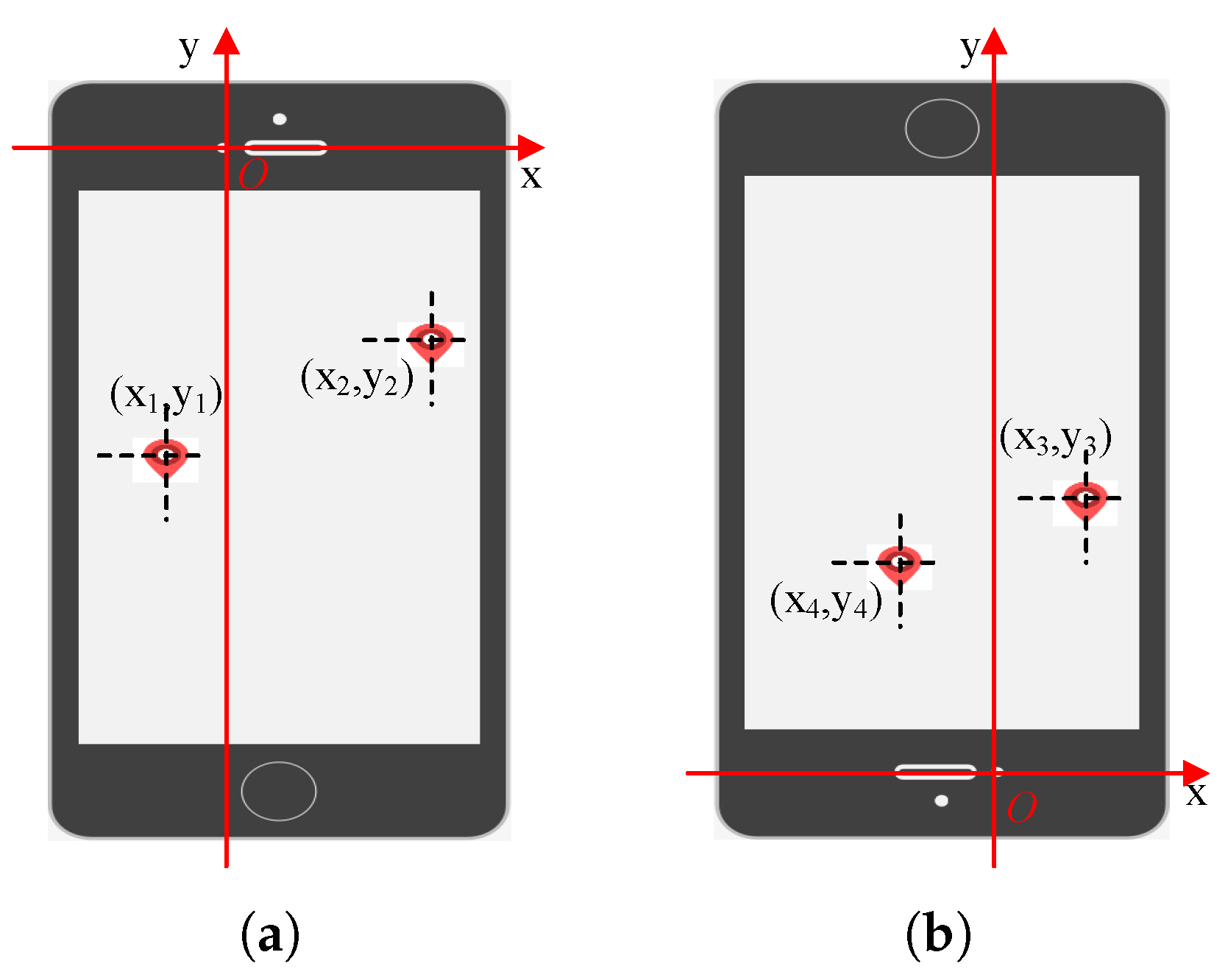 Sensors 18 02894 g004