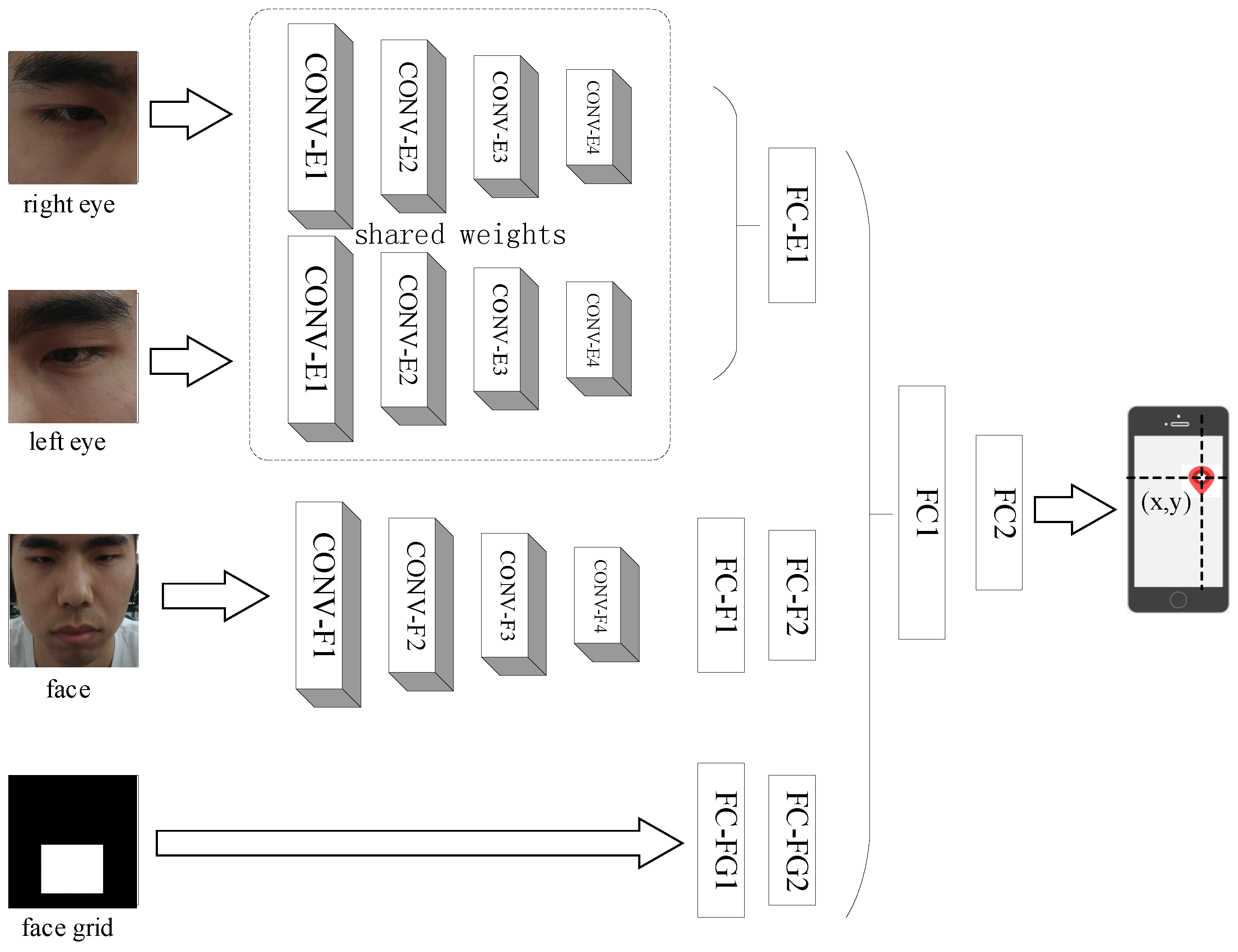 Sensors 18 02894 g006