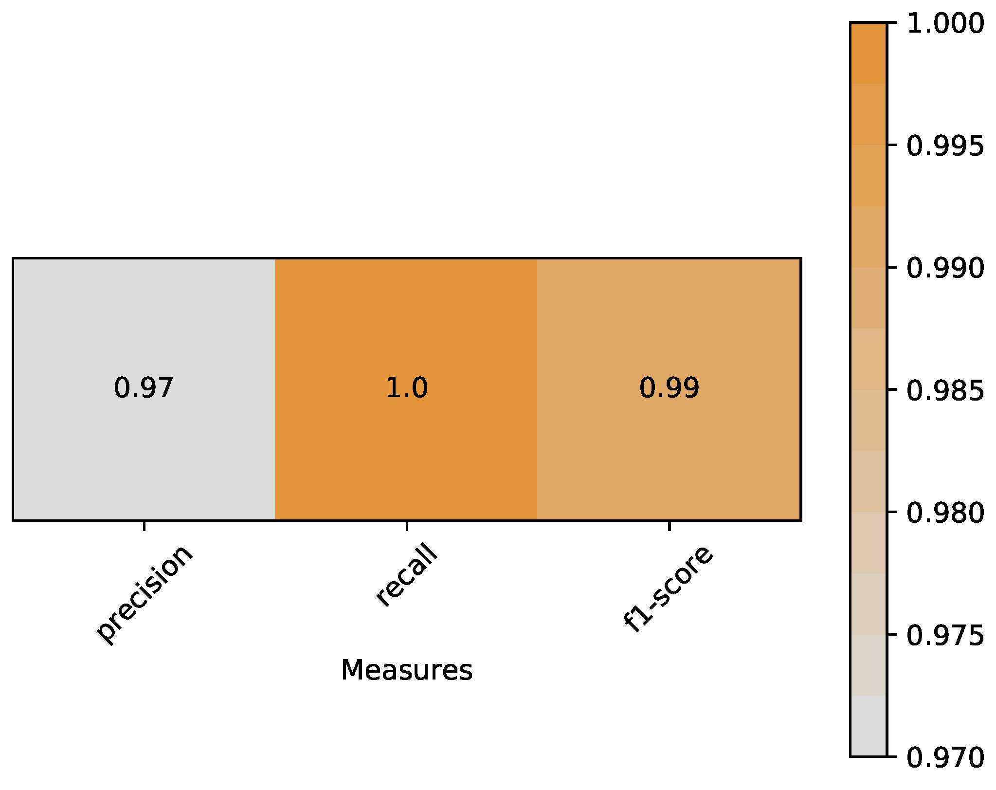 Sensors 18 02894 g011