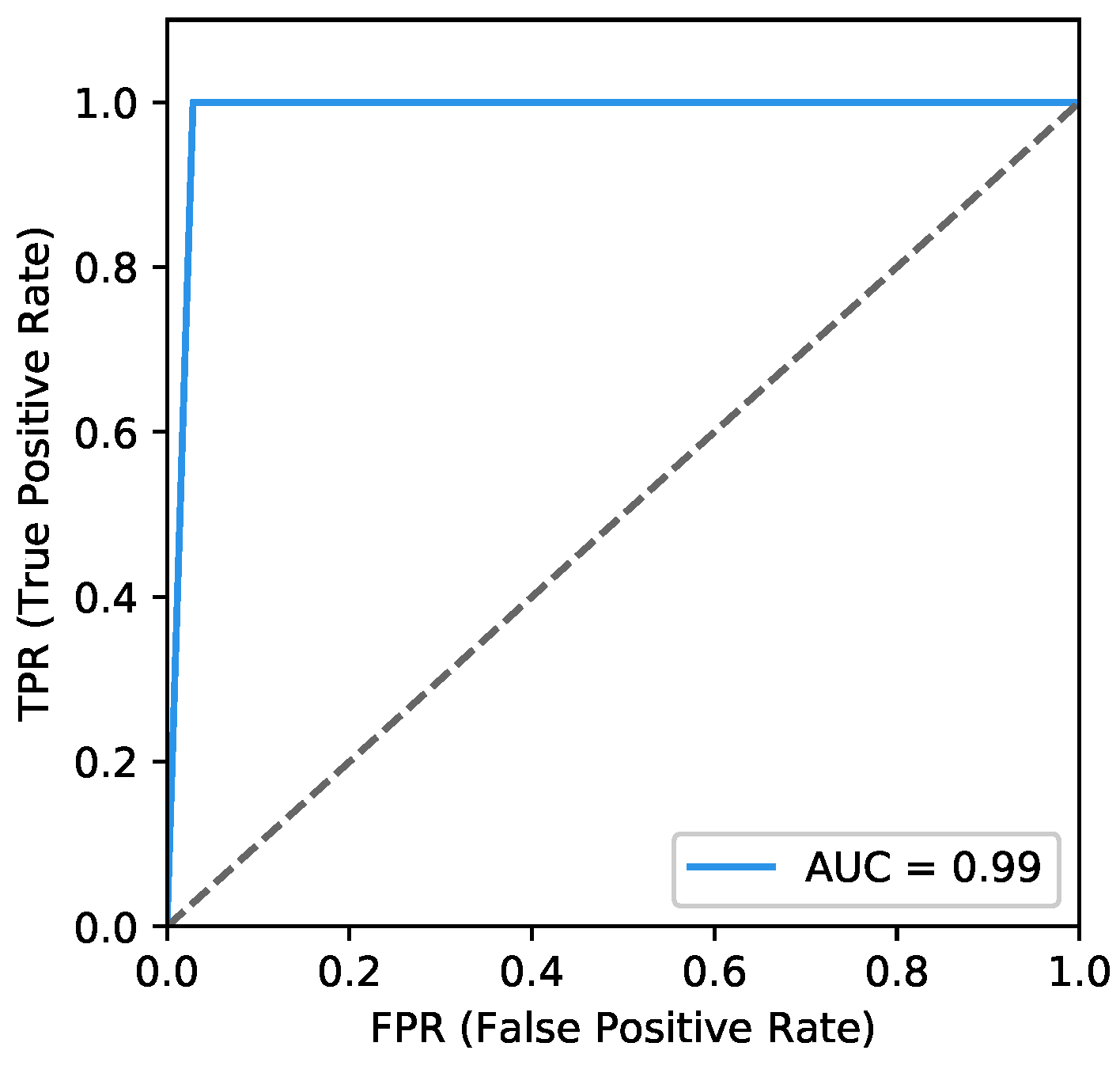 Sensors 18 02894 g012