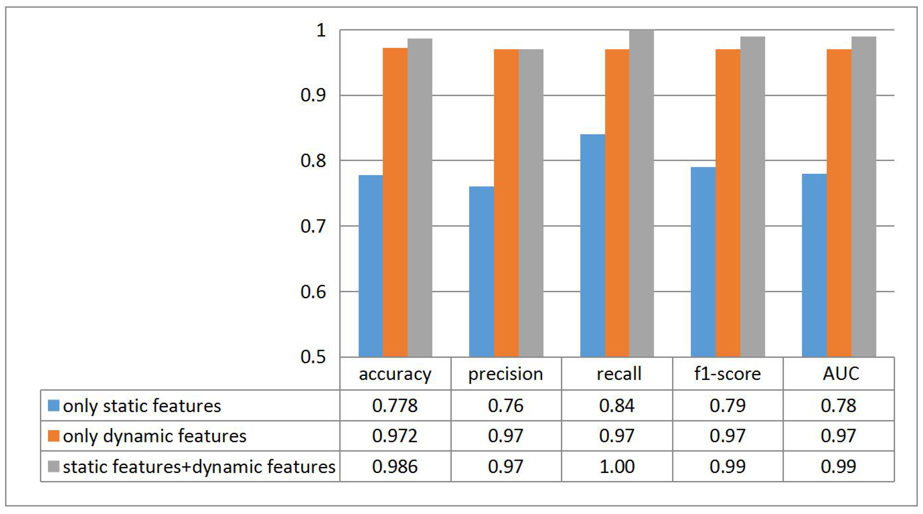 Sensors 18 02894 g013