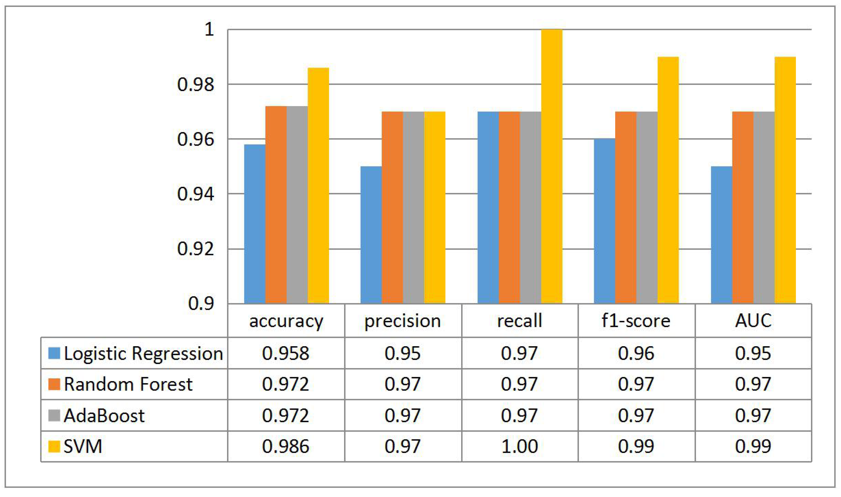 Sensors 18 02894 g014