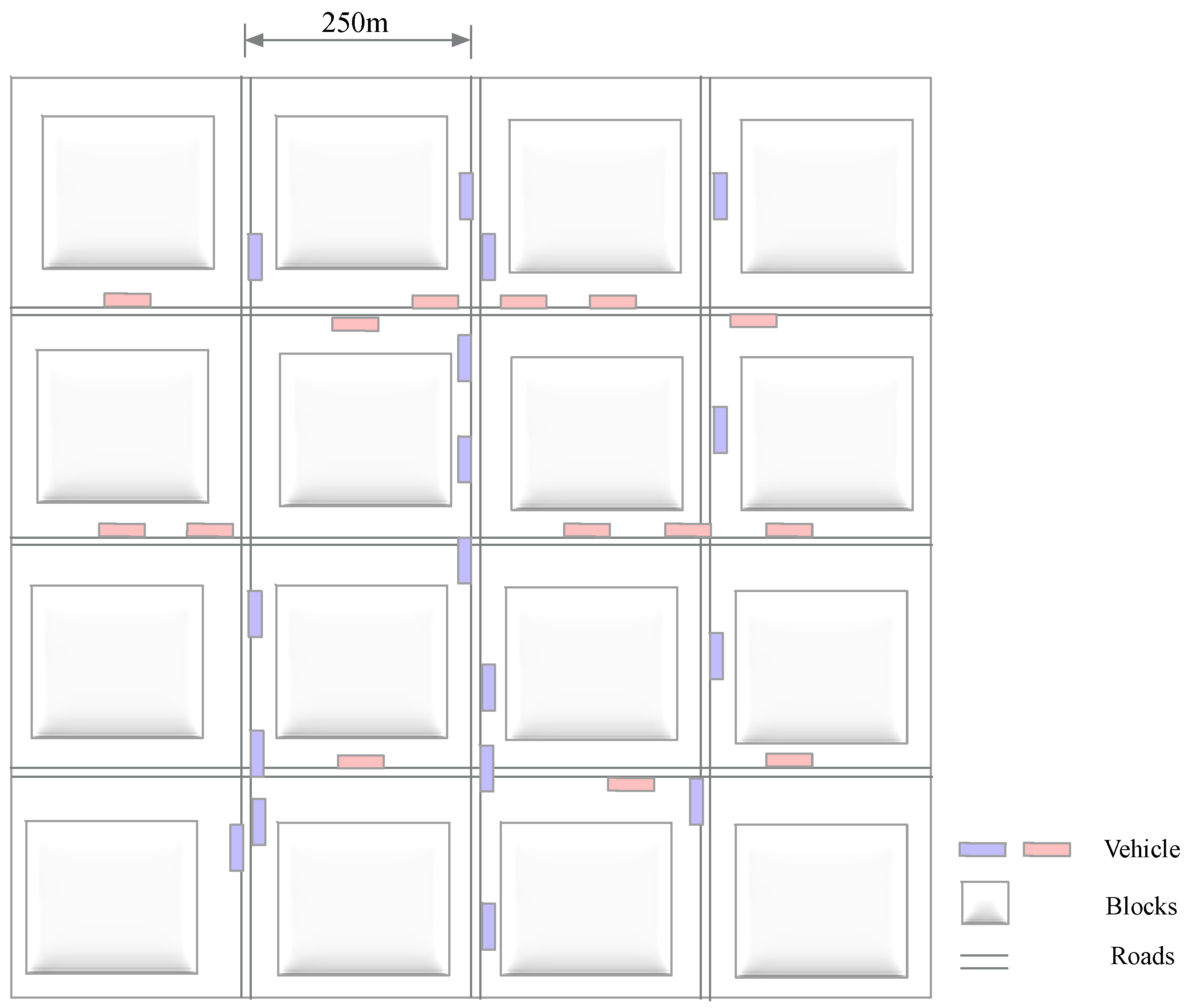 Sensors 18 02896 g009