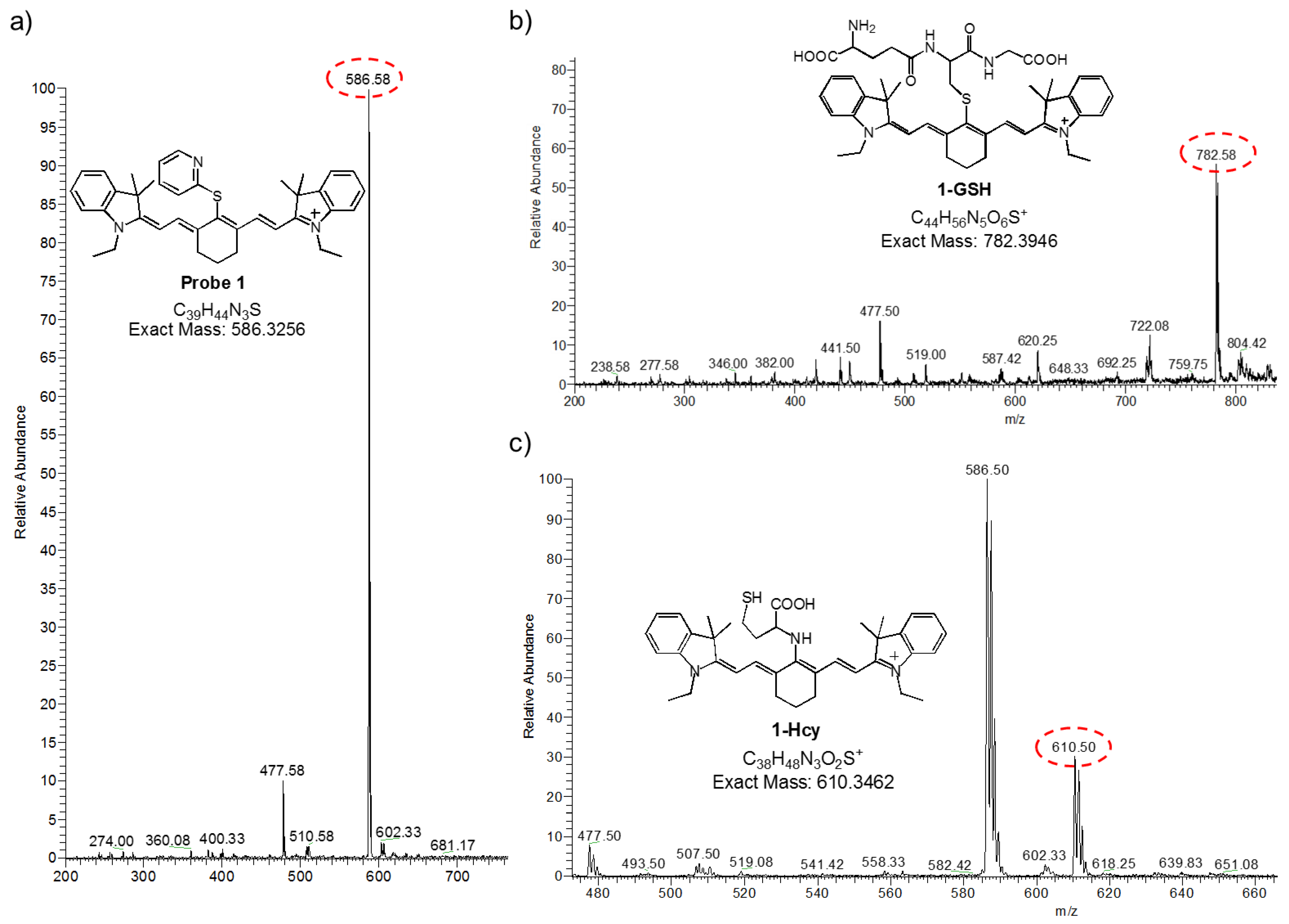 Sensors 18 02897 g003