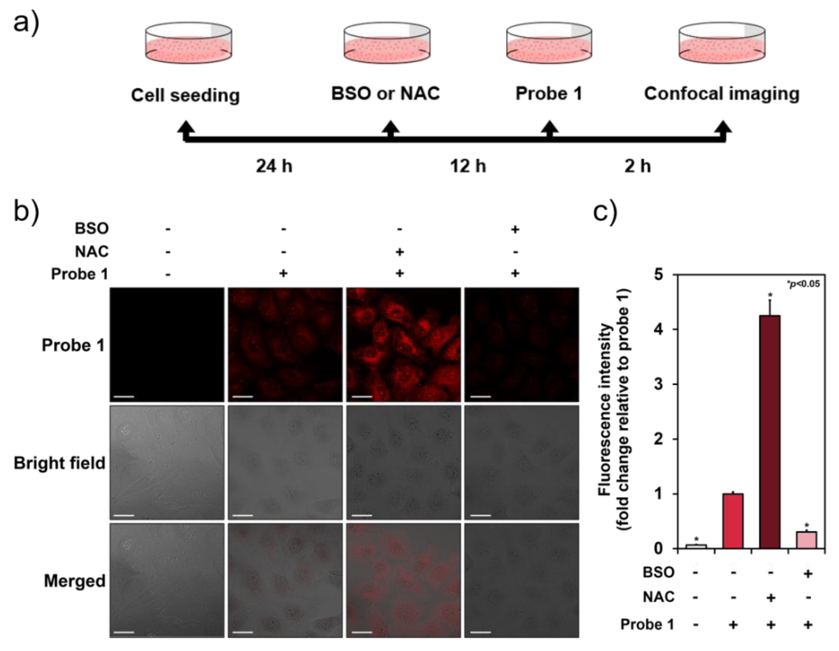 Sensors 18 02897 g006