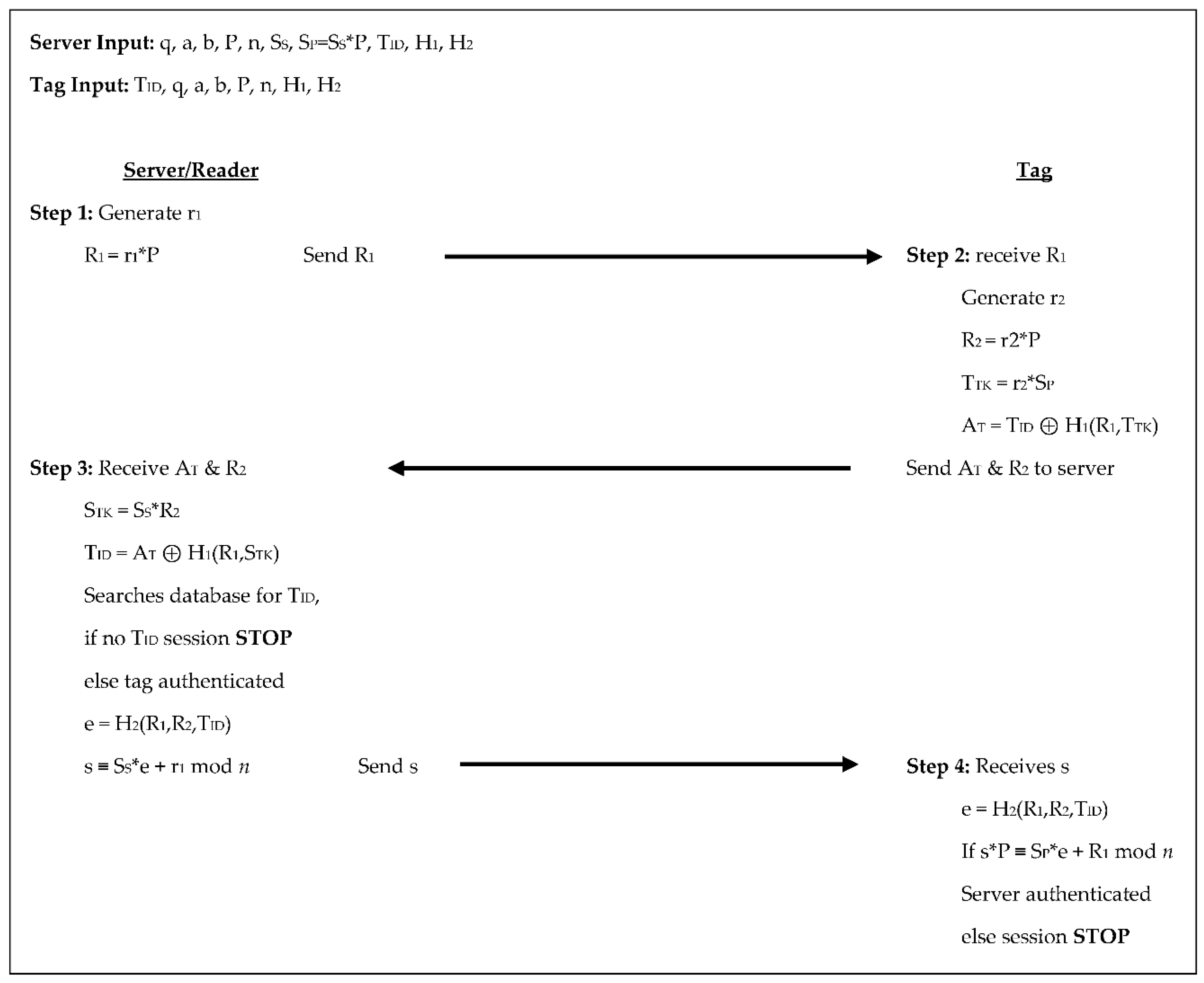 Sensors 18 02902 g007 550