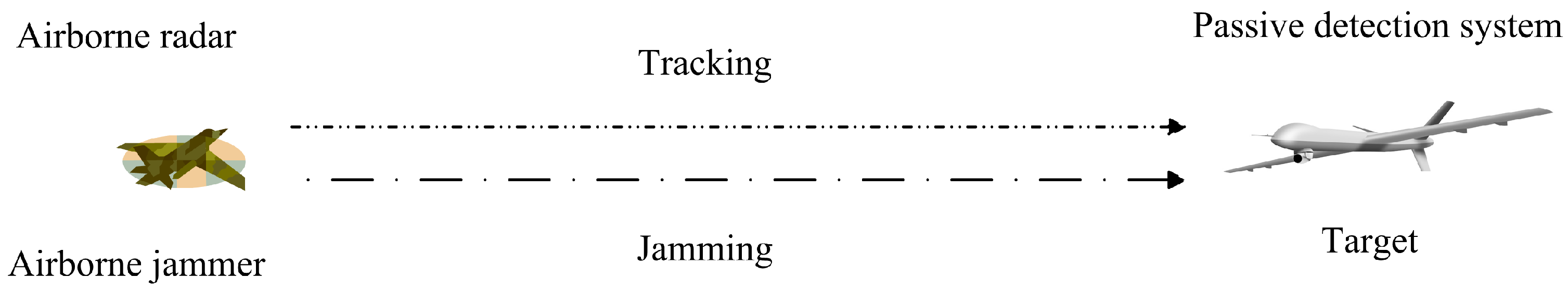 Sensors 18 02903 g001 550