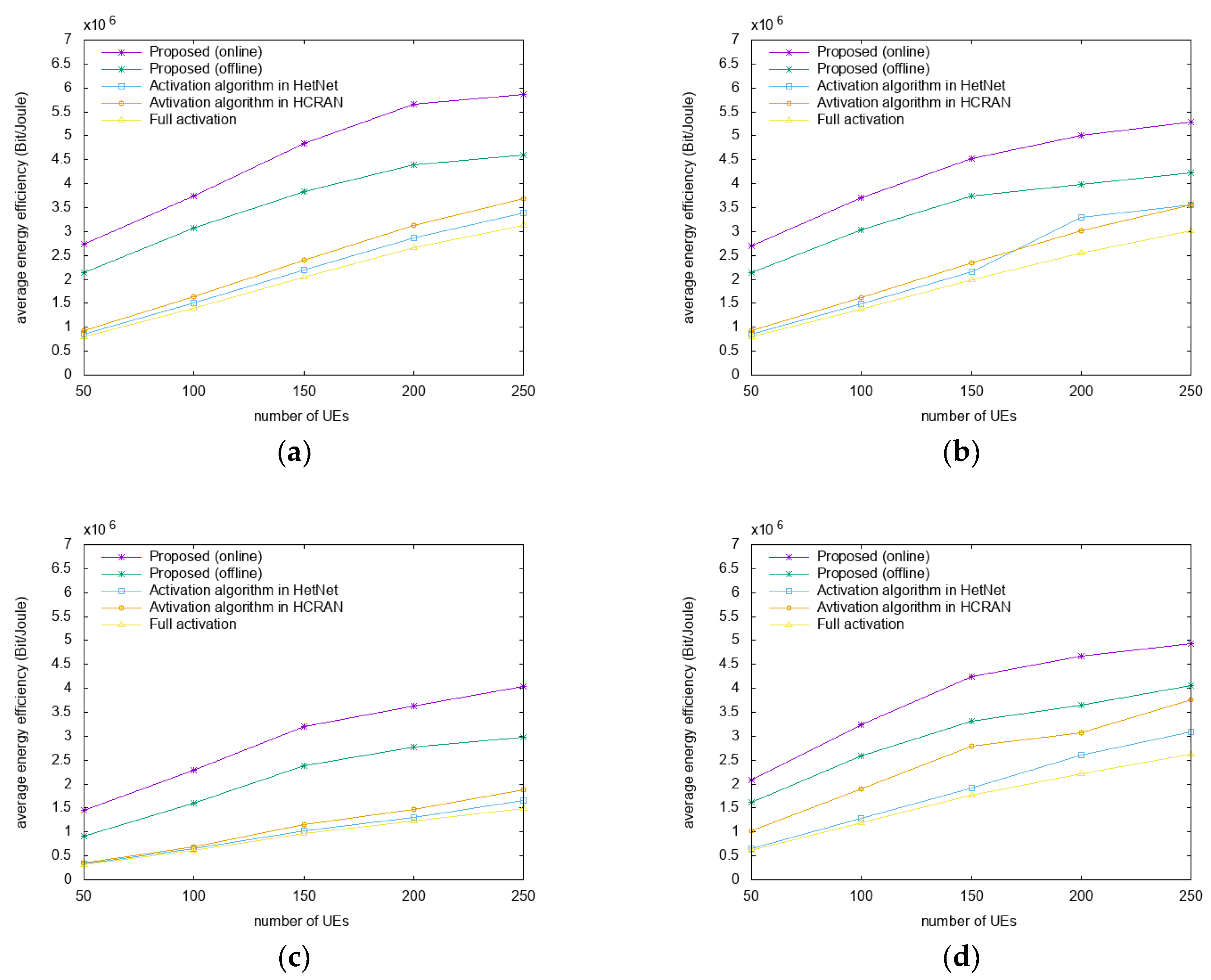 Sensors 18 02904 g002