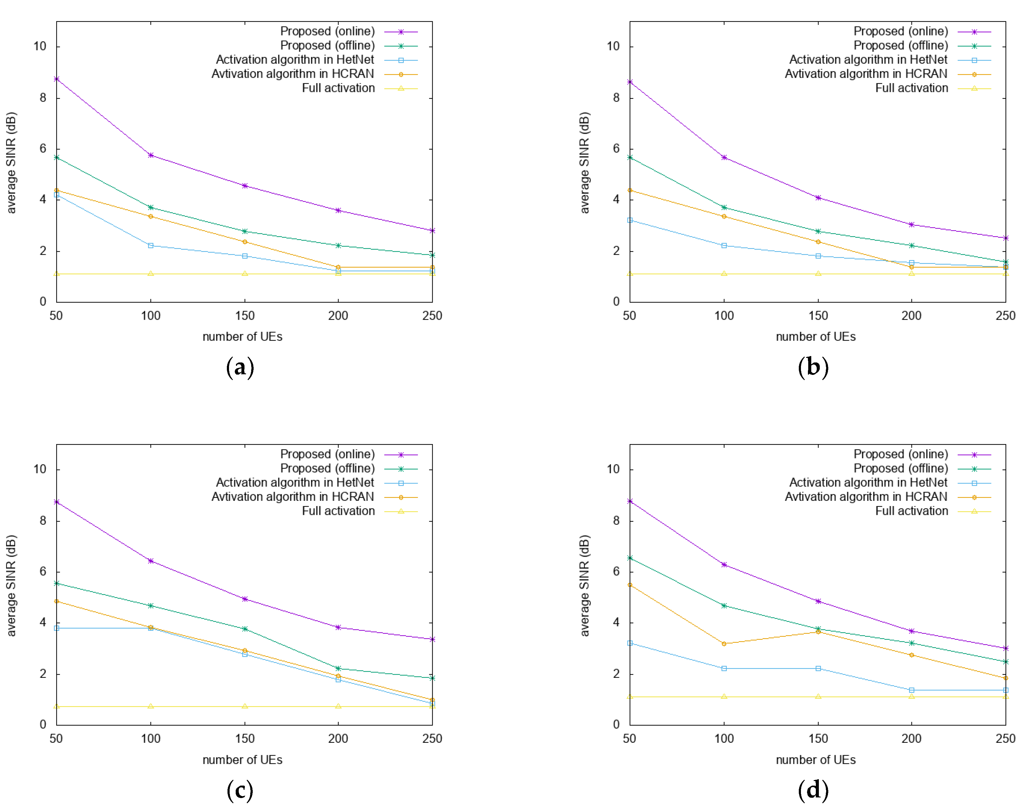Sensors 18 02904 g003