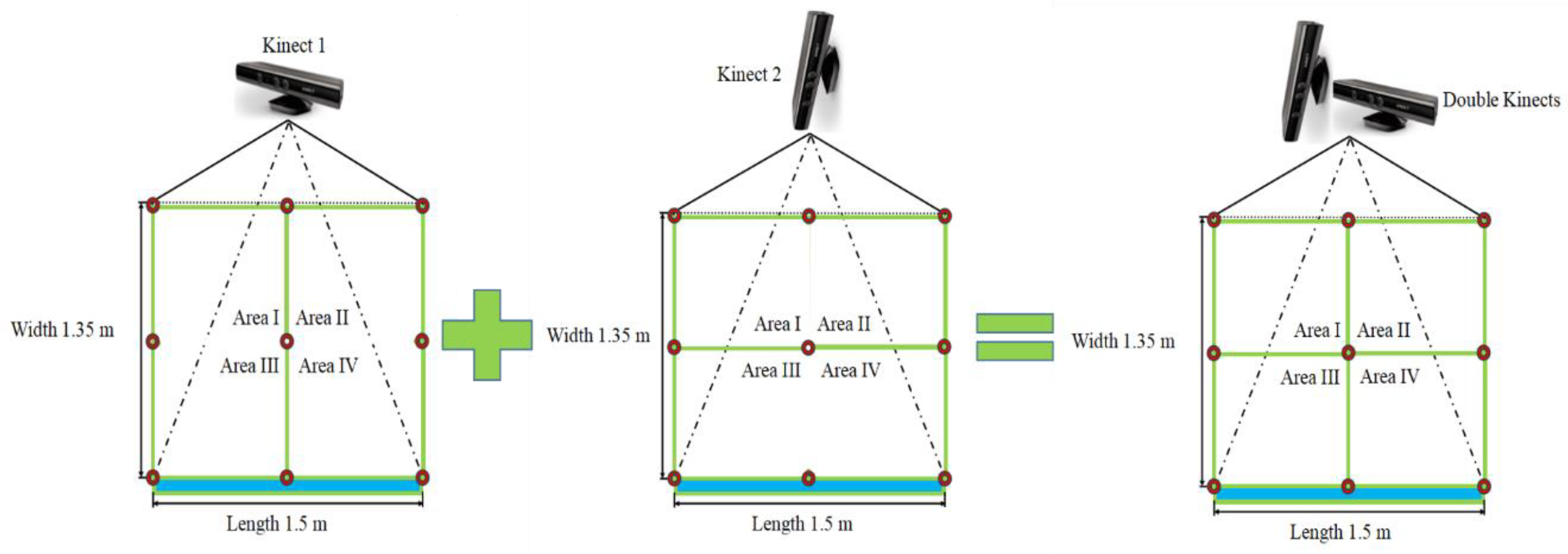 Sensors 18 02906 g004 Sensors 18 02906 g004
