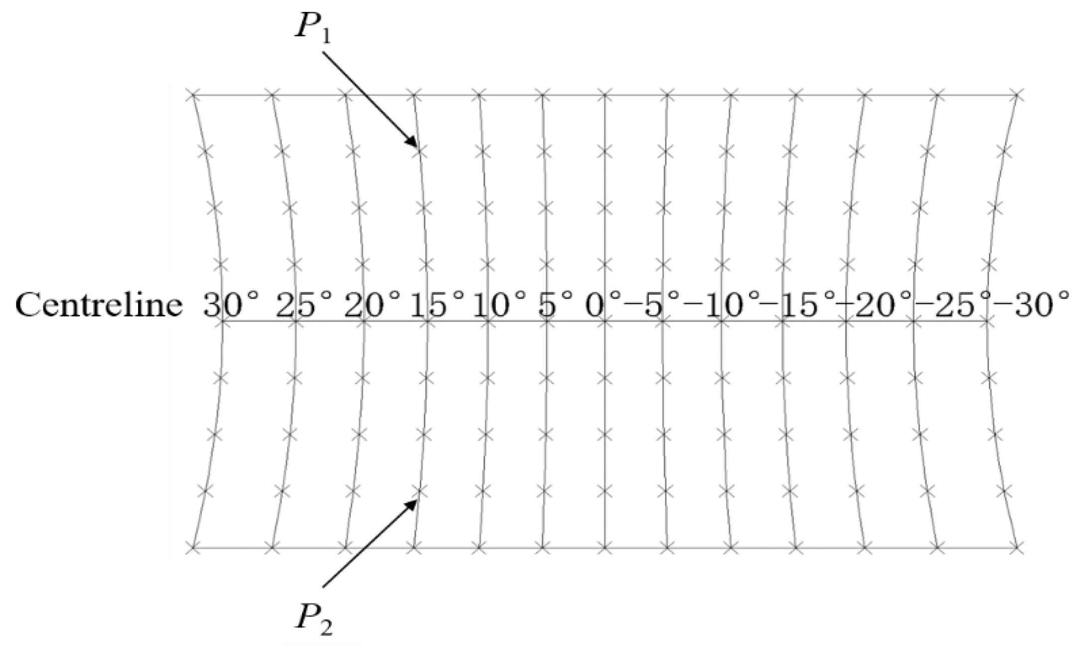 Sensors 18 02906 g006 Sensors 18 02906 g006