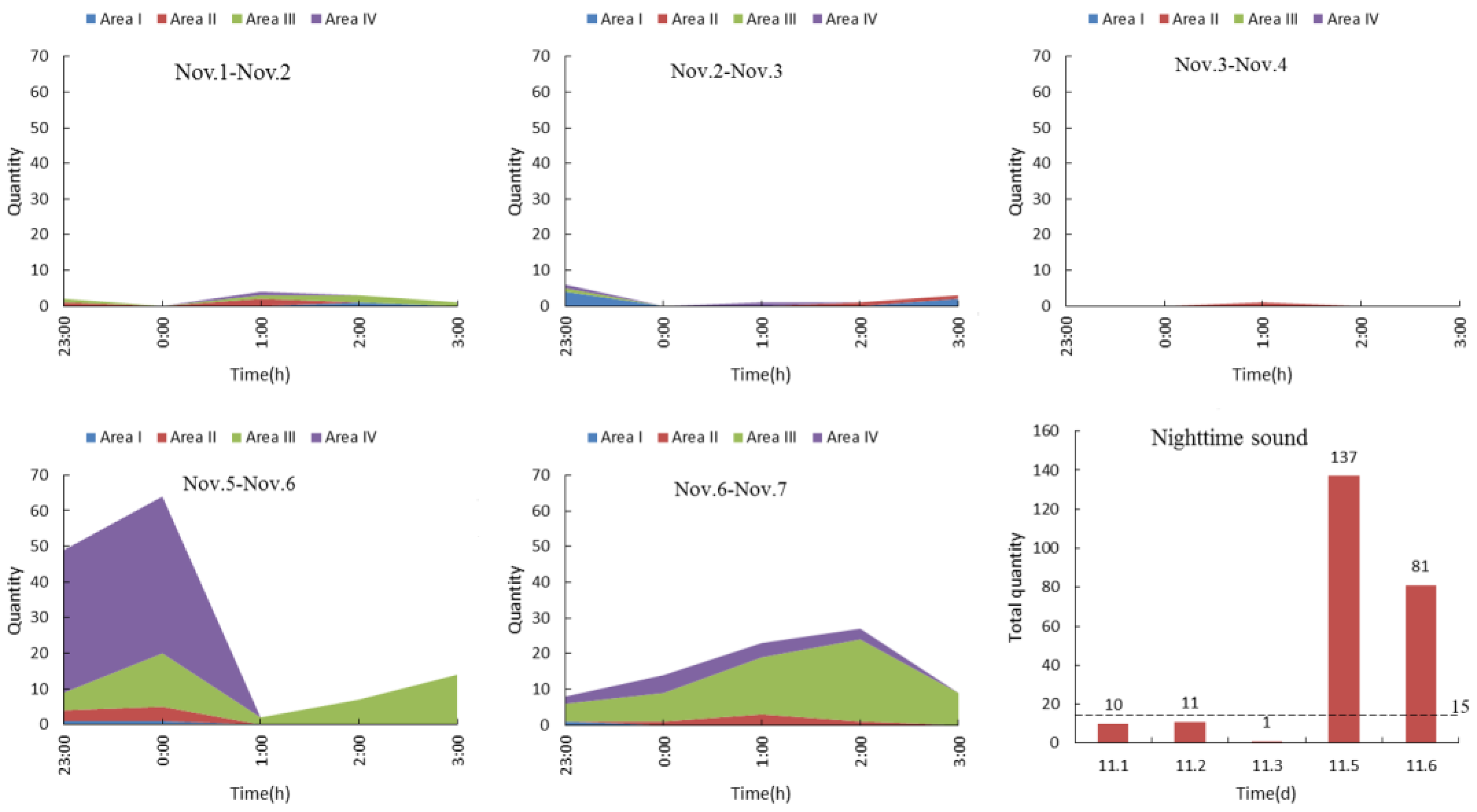 Sensors 18 02906 g008 Sensors 18 02906 g008
