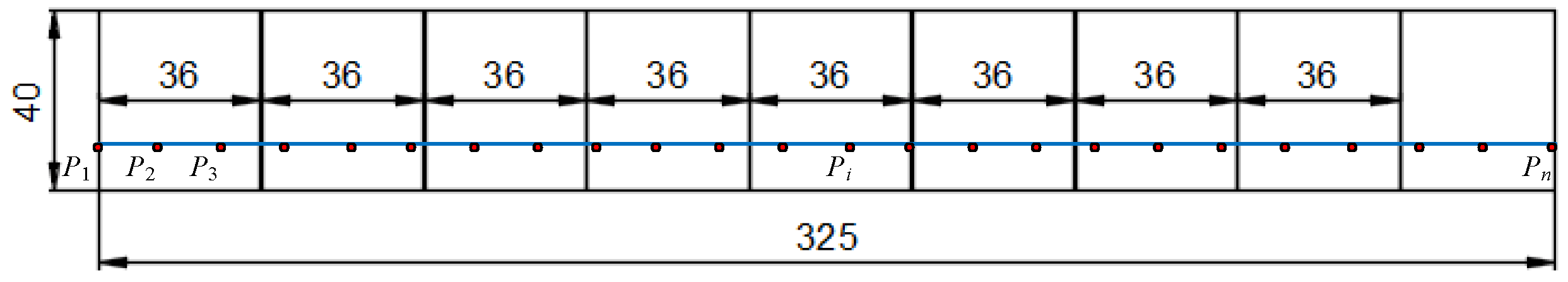 Sensors 18 02909 g002 550