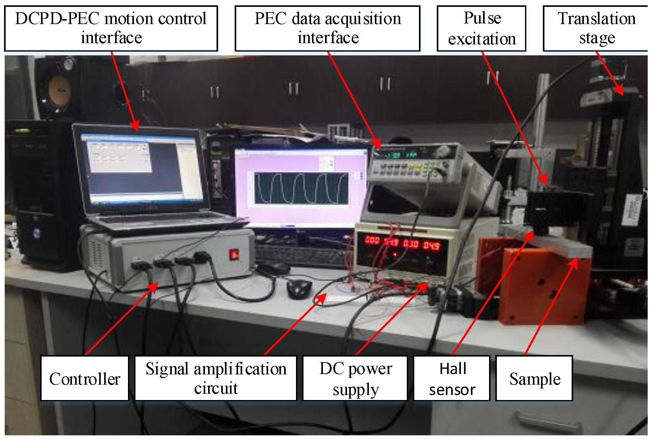 Sensors 18 02909 g009 550