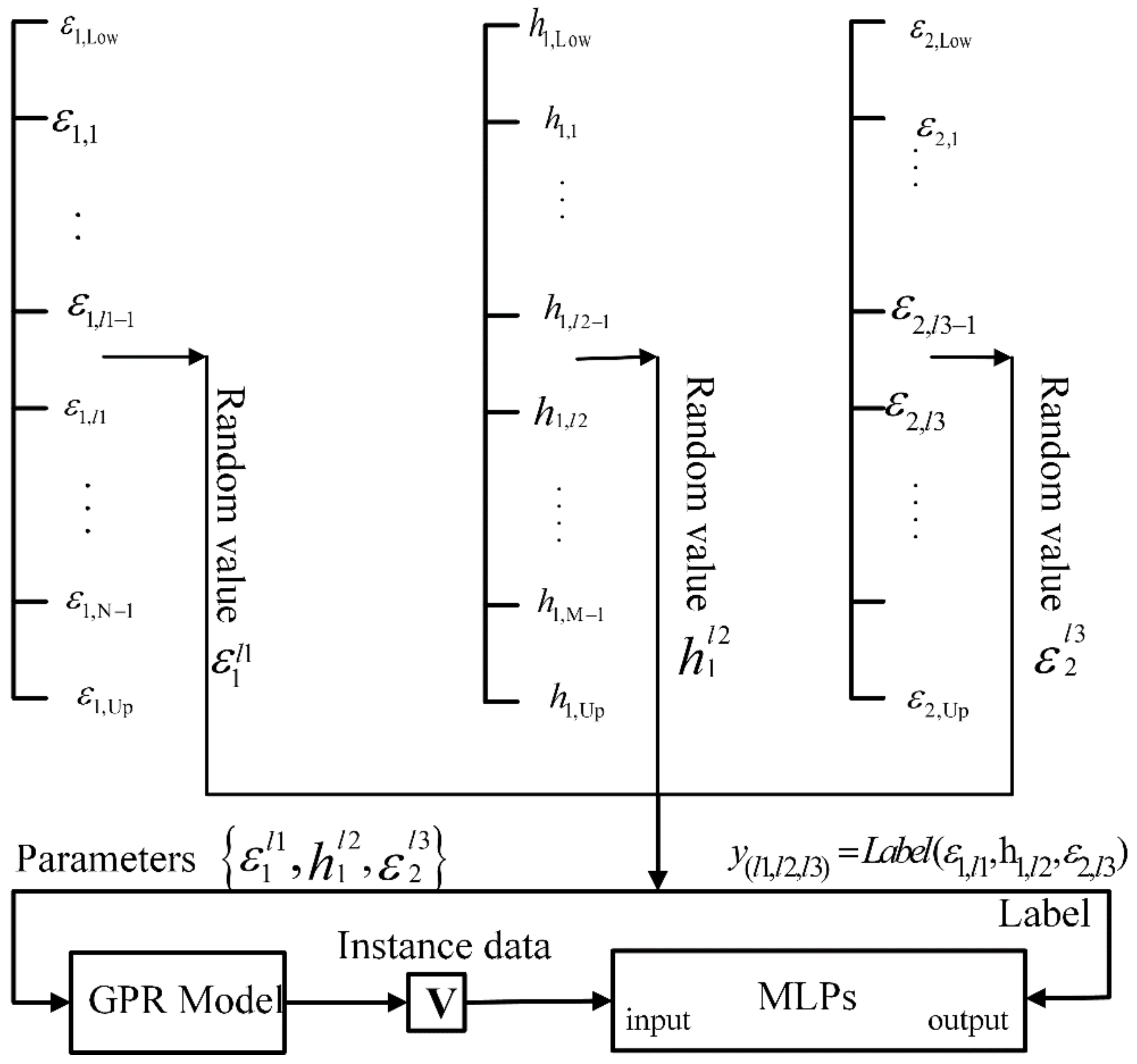 Sensors 18 02916 g003 550