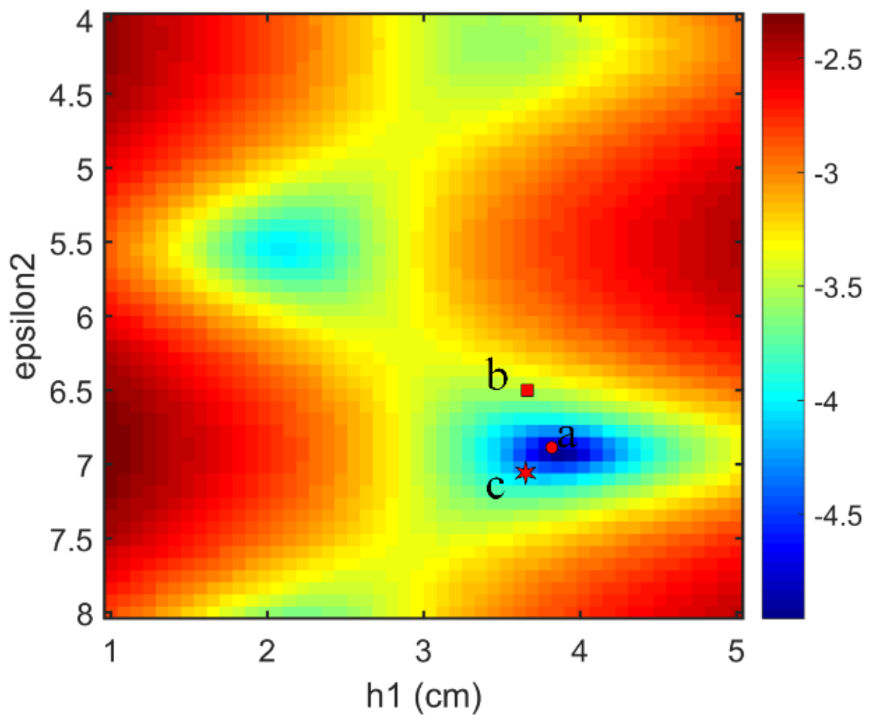 Sensors 18 02916 g009 550