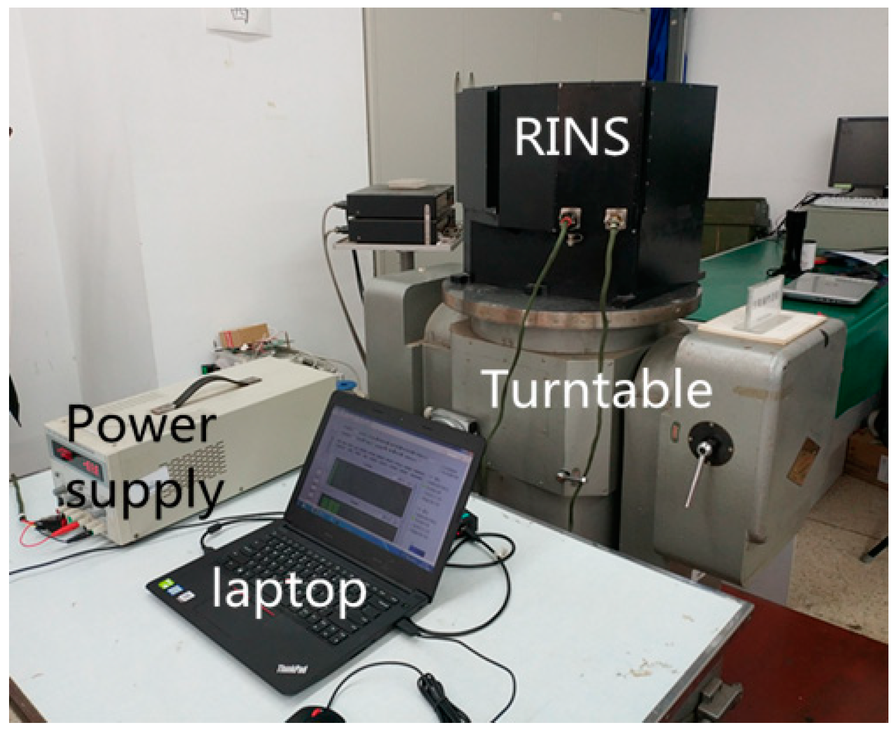 Sensors 18 02921 g004