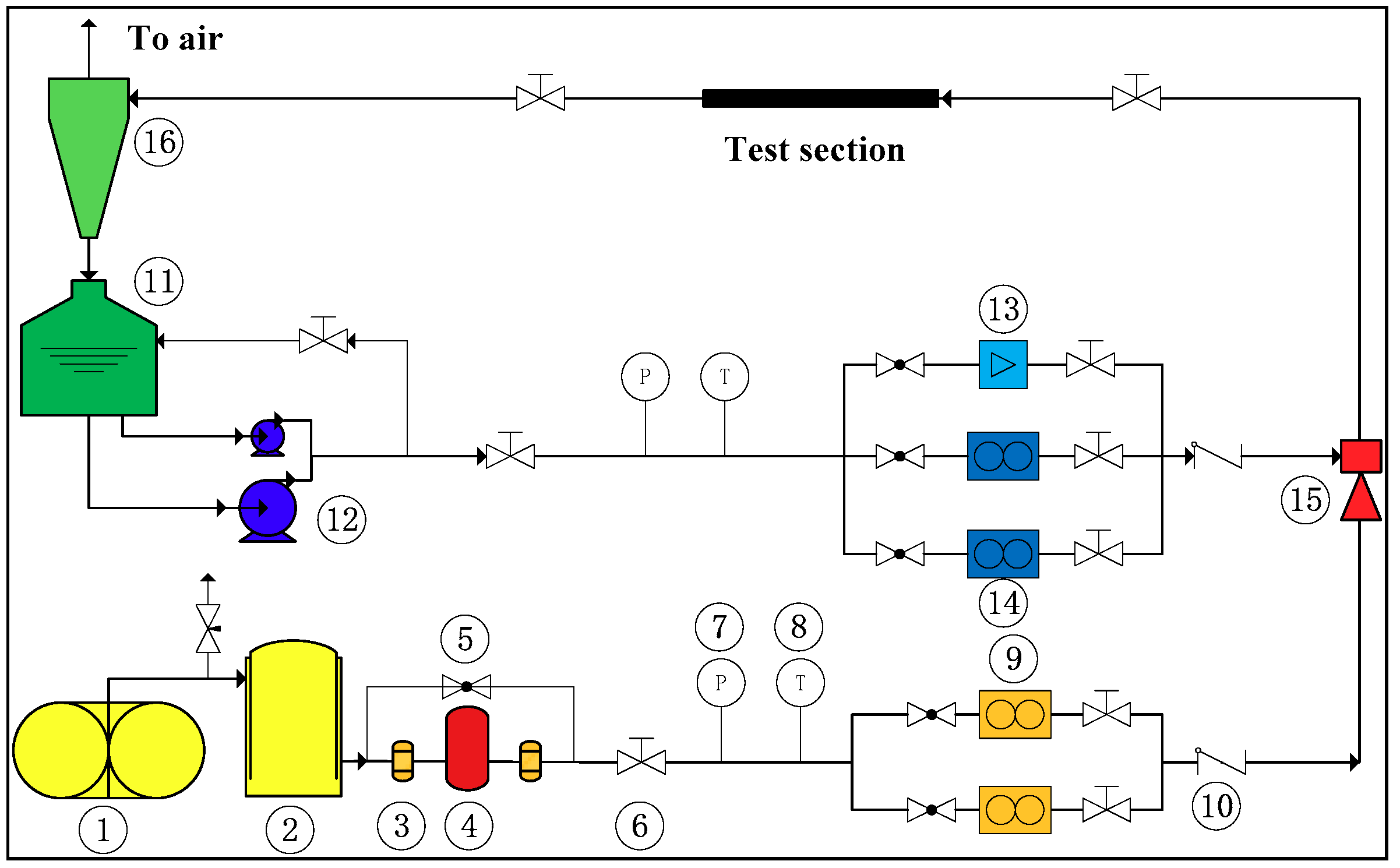 Sensors 18 02923 g003