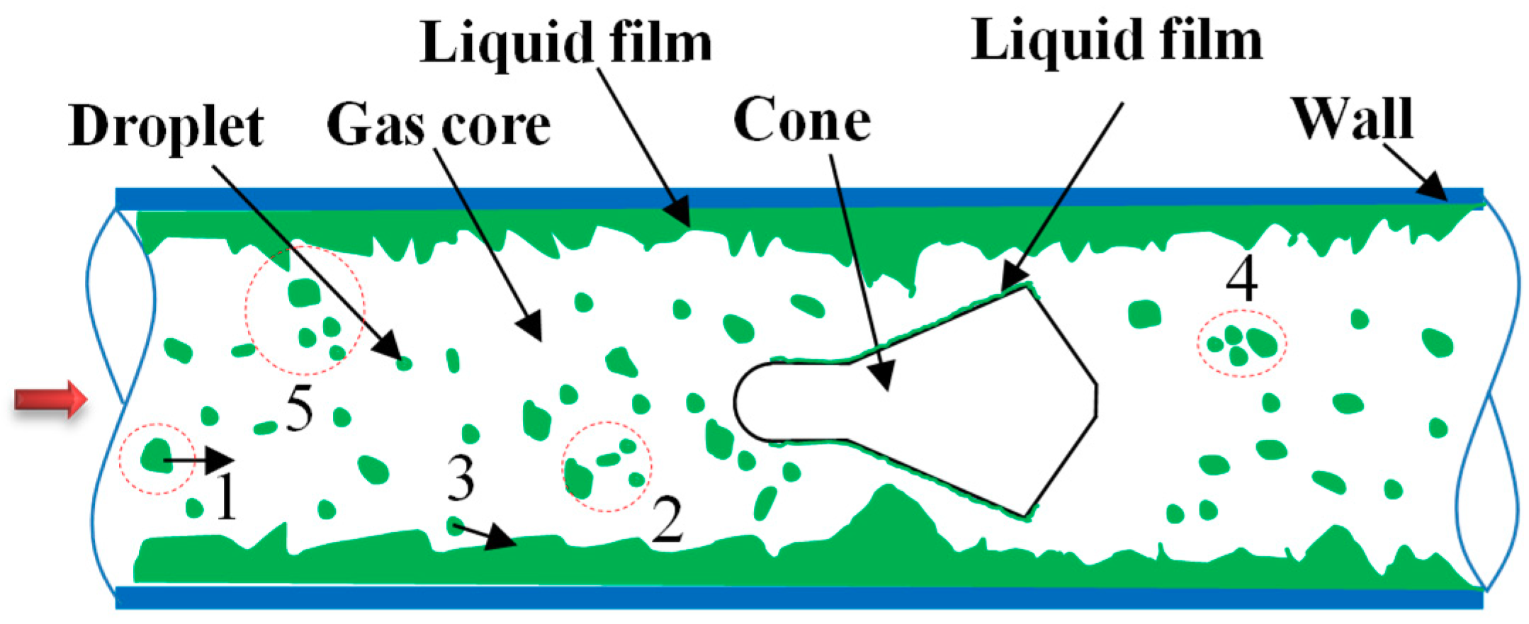 Sensors 18 02923 g004
