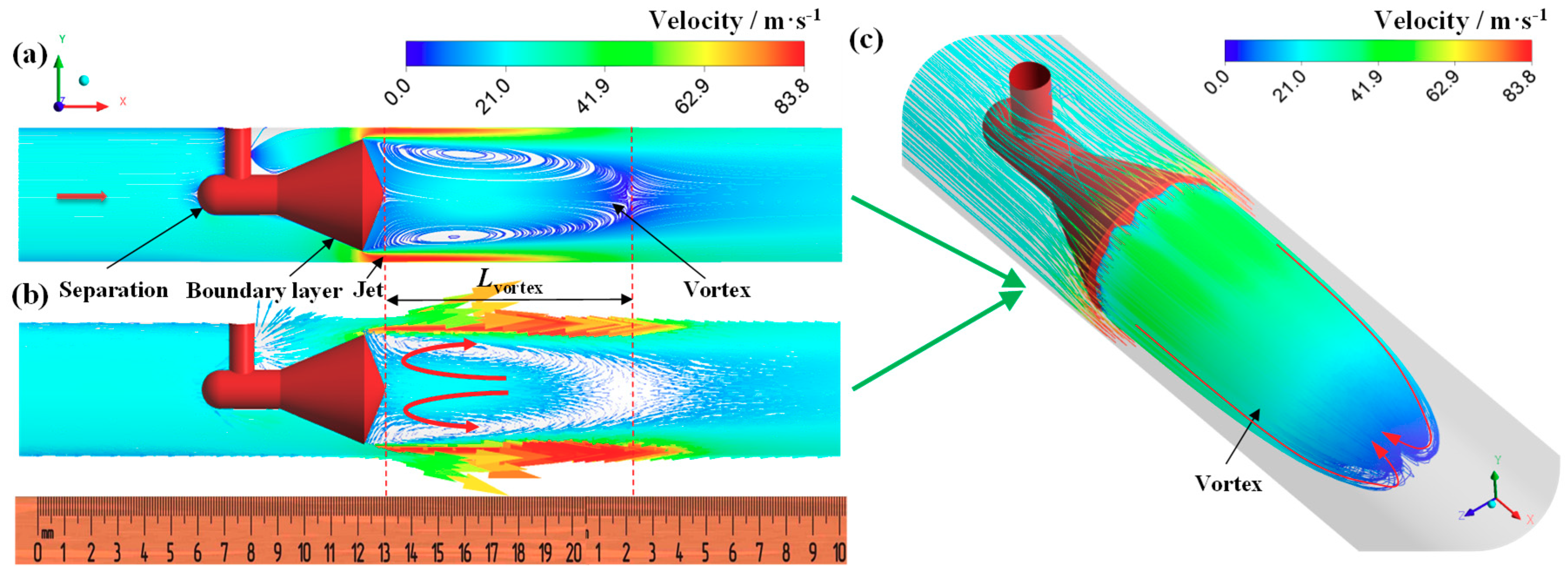 Sensors 18 02923 g008