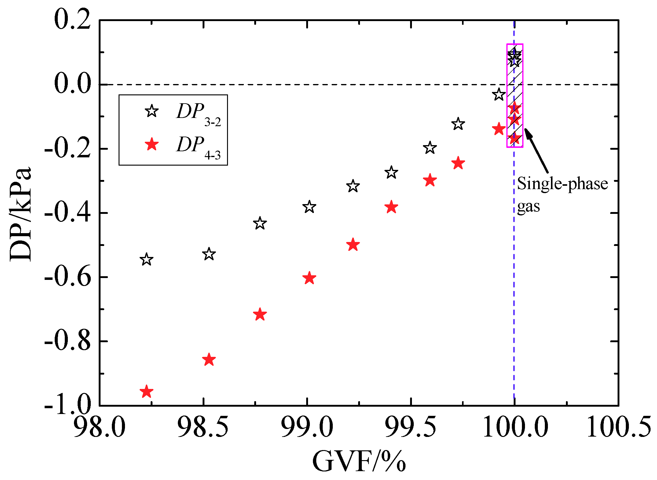 Sensors 18 02923 g013