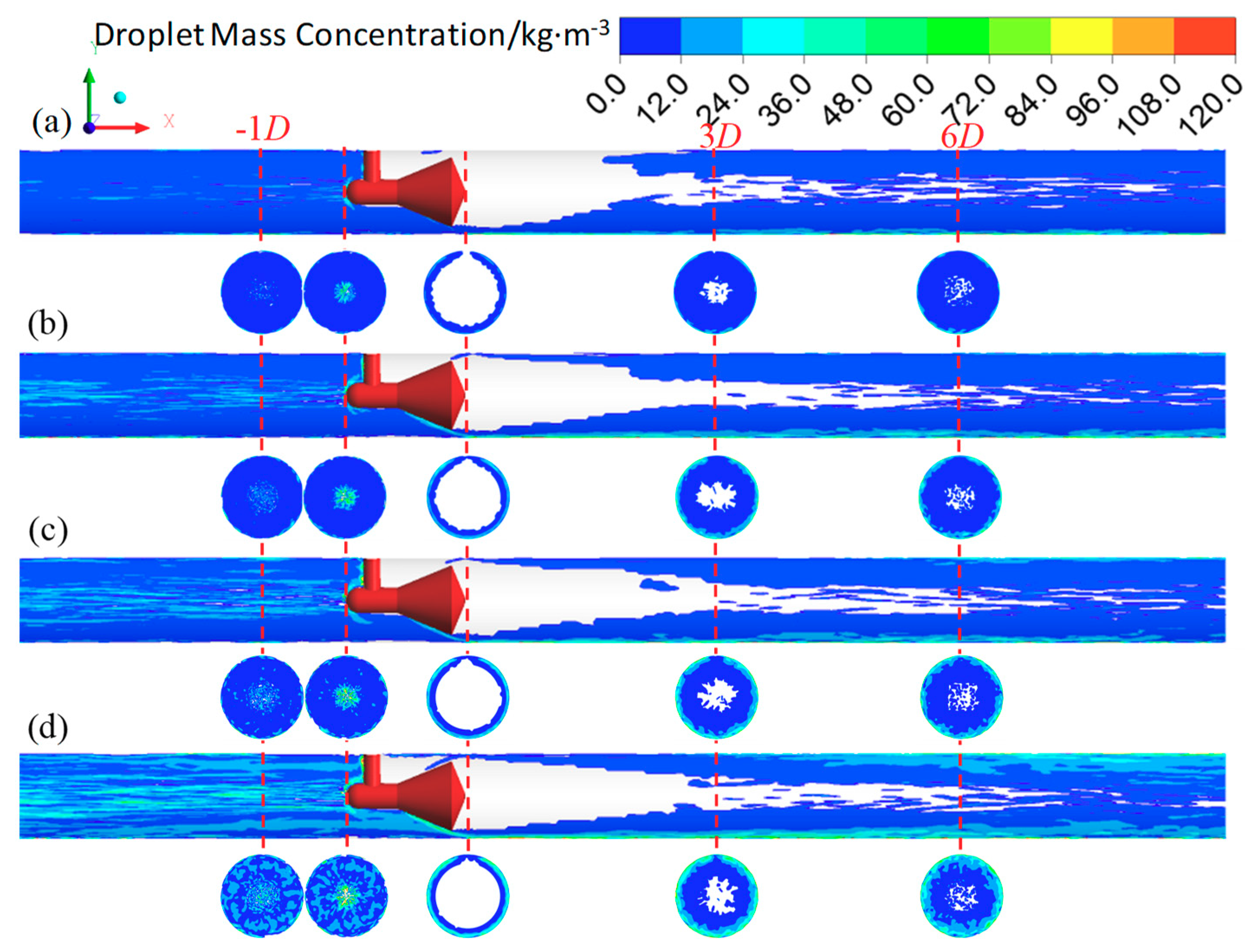 Sensors 18 02923 g017