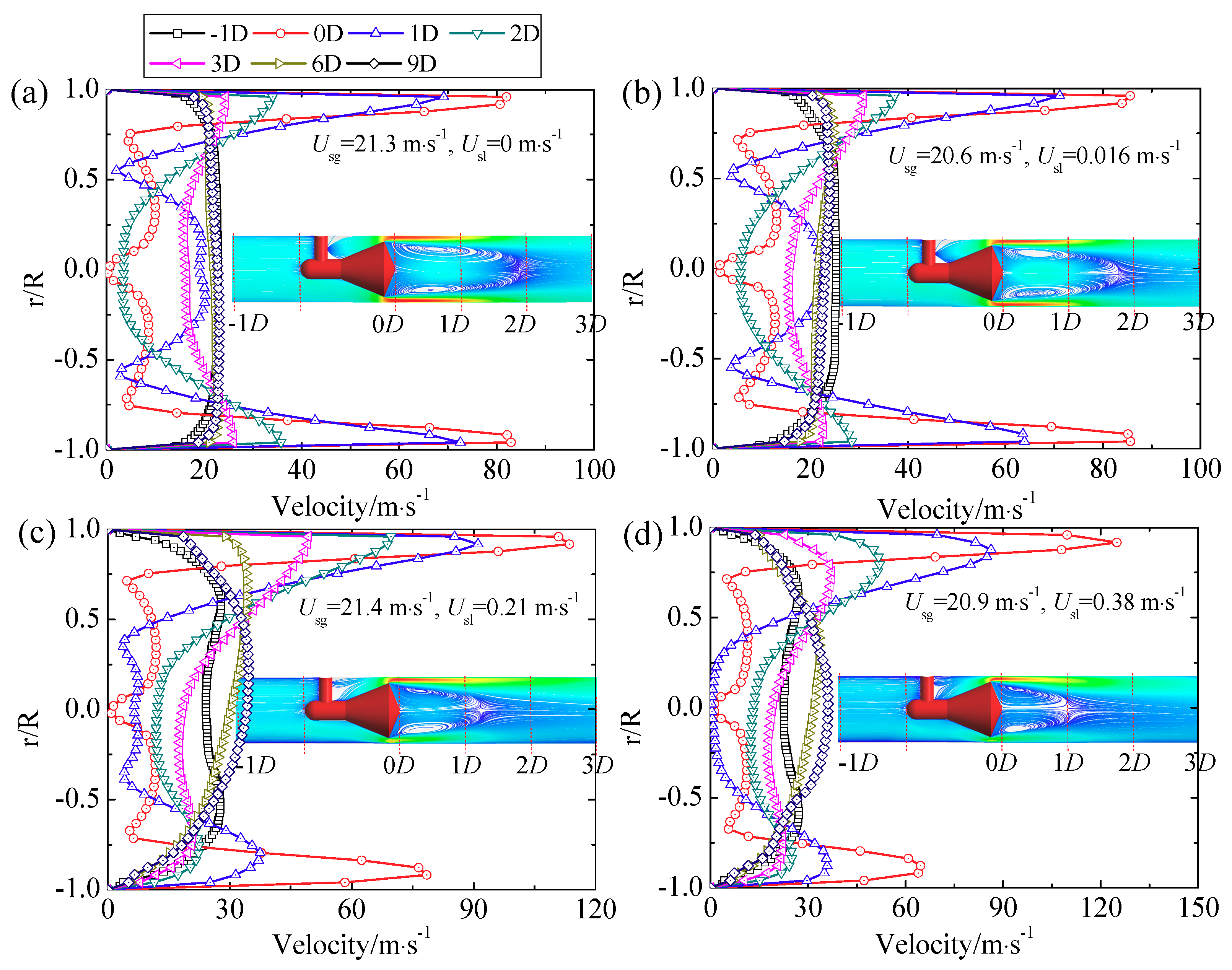 Sensors 18 02923 g019