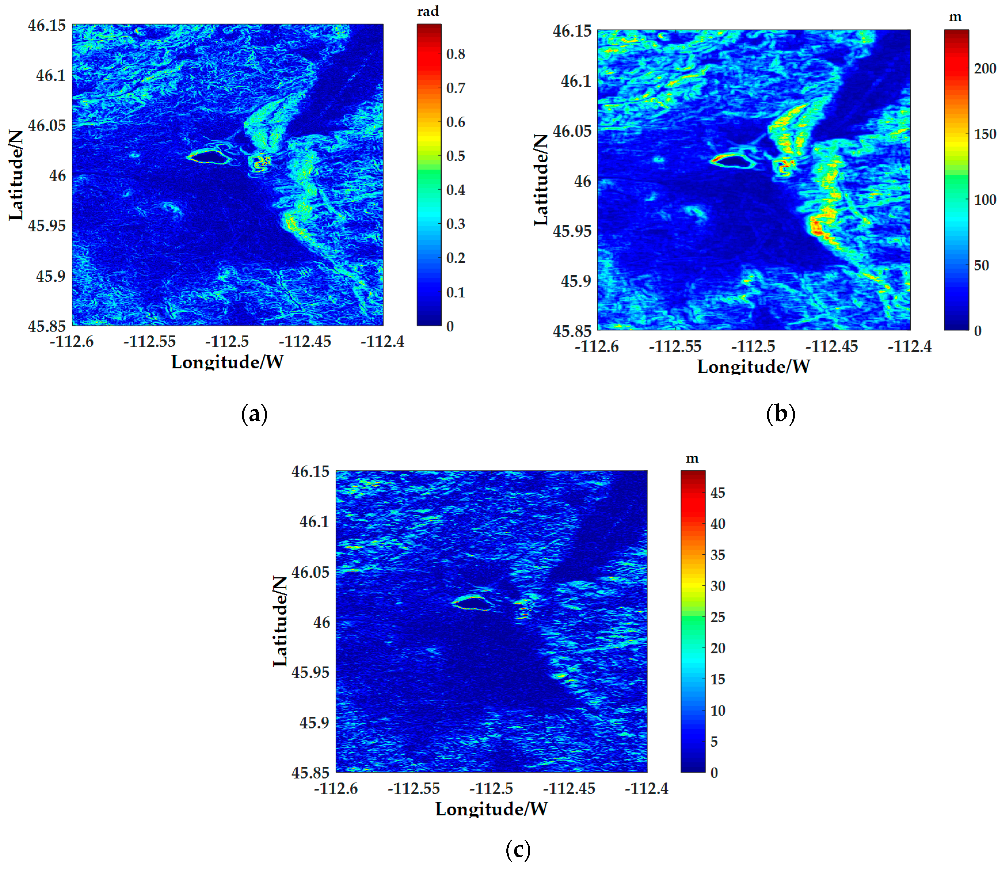 Sensors 18 02925 g006 Sensors 18 02925 g006