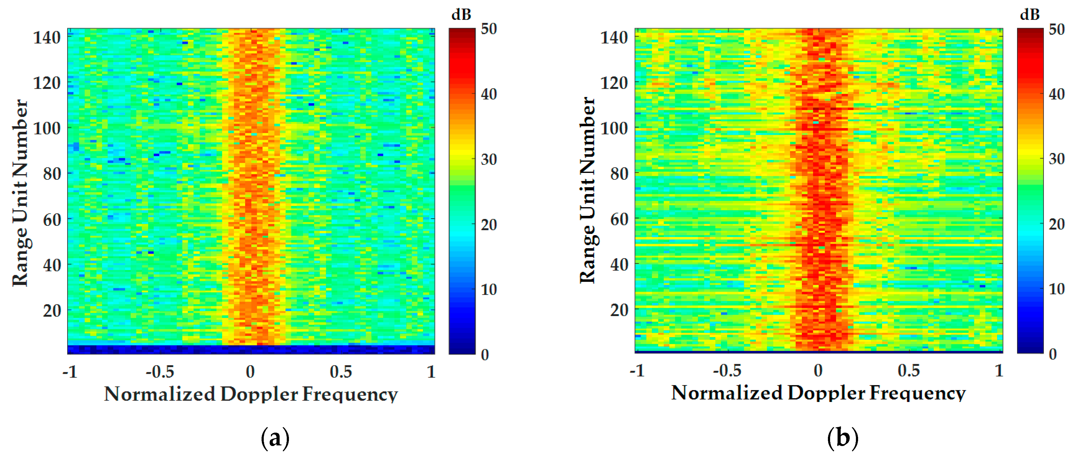 Sensors 18 02925 g012 Sensors 18 02925 g012