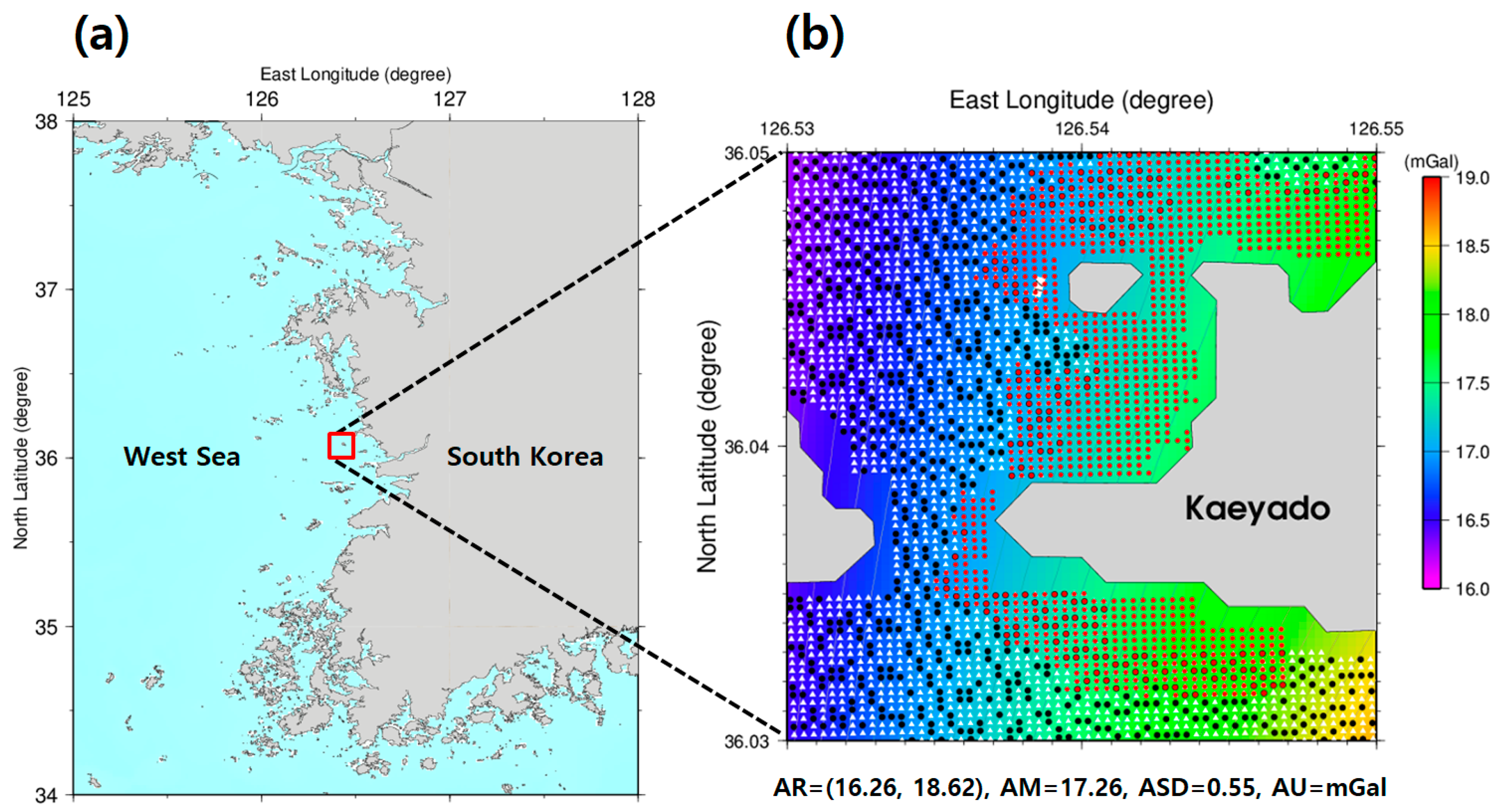 Sensors 18 02926 g001 Sensors 18 02926 g001