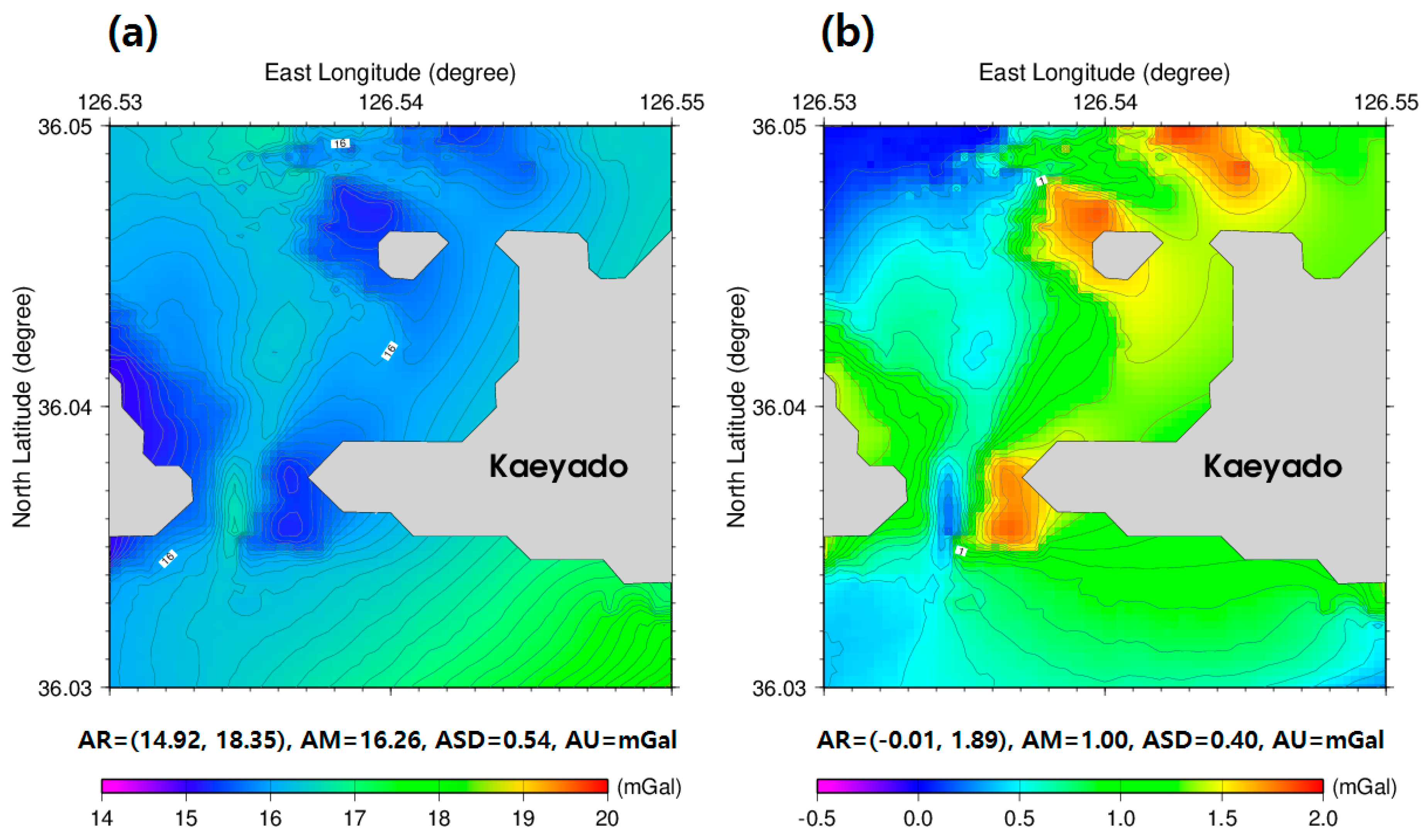 Sensors 18 02926 g004 Sensors 18 02926 g004