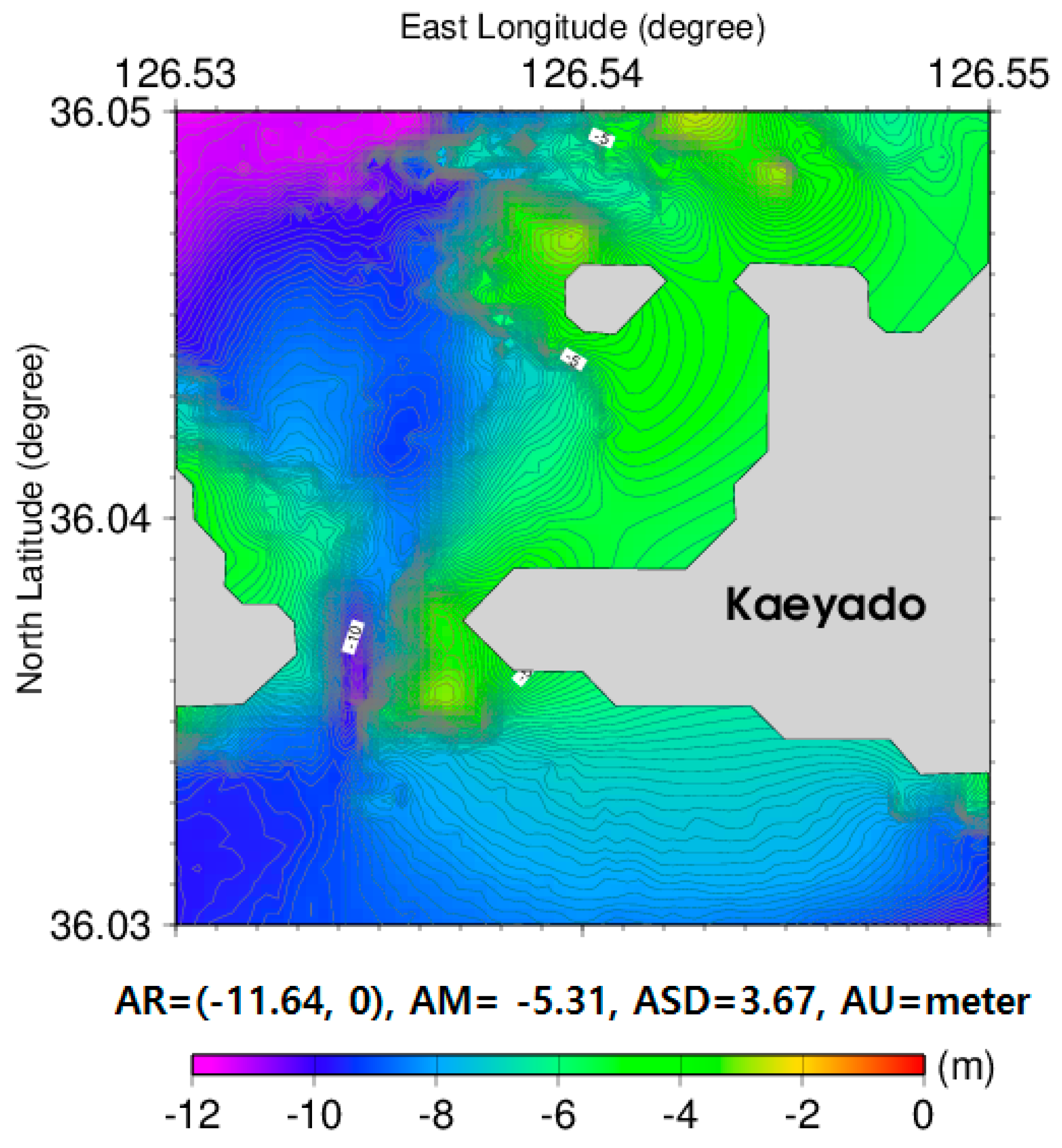 Sensors 18 02926 g005 Sensors 18 02926 g005