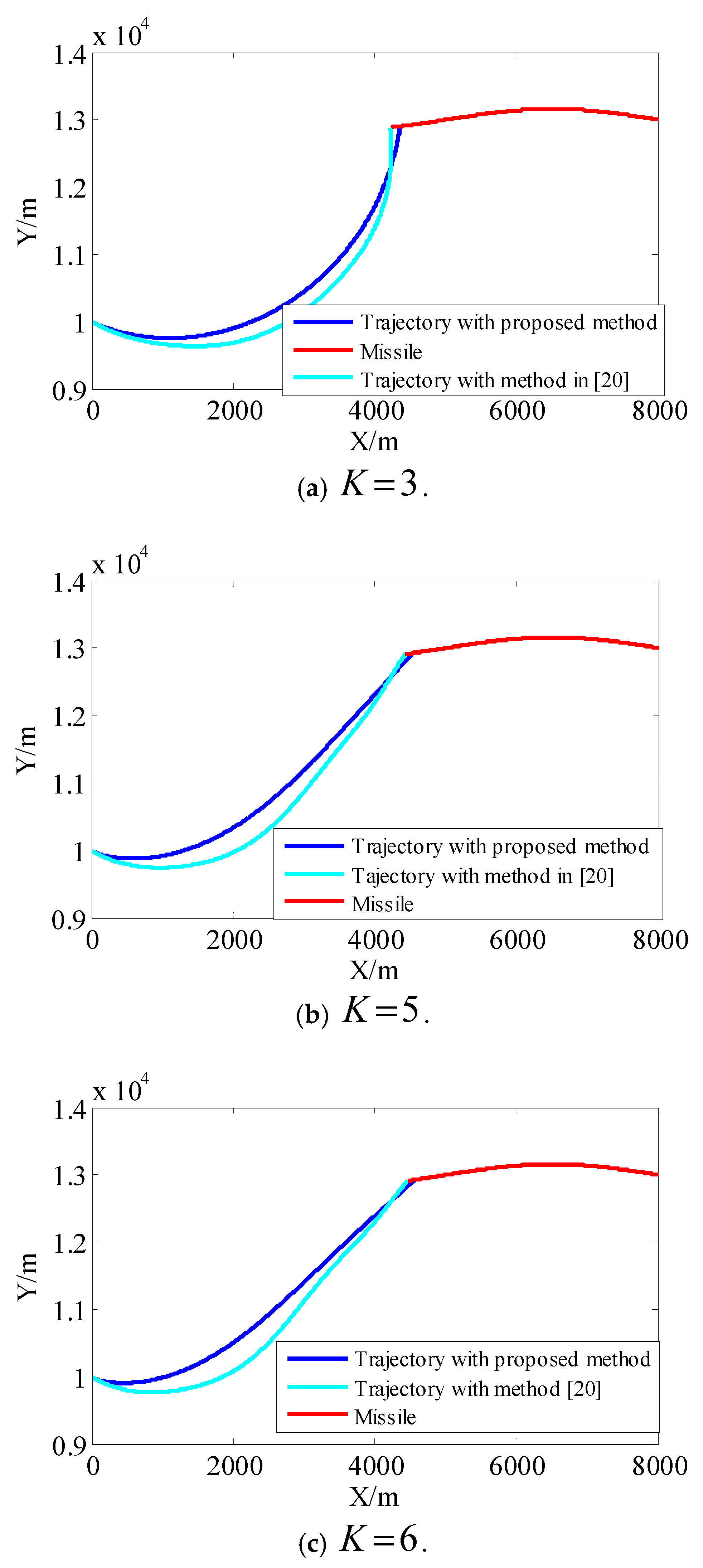 Sensors 18 02927 g016