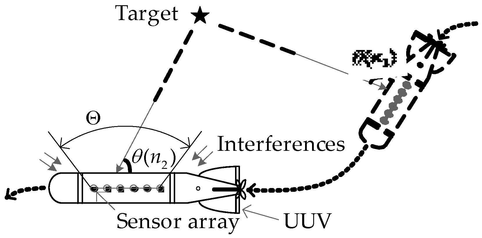 Sensors 18 02928 g002 Sensors 18 02928 g002