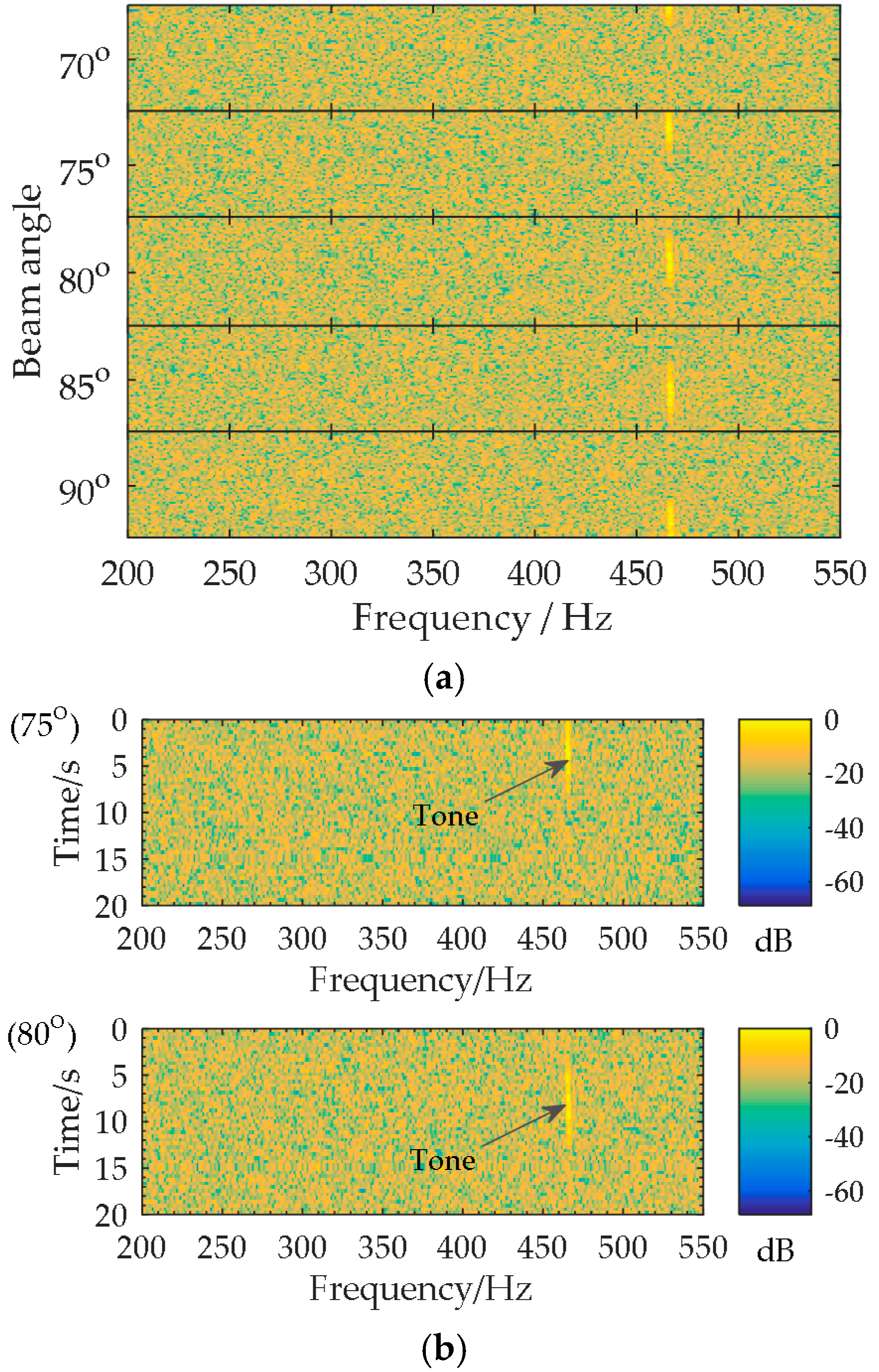 Sensors 18 02928 g004 Sensors 18 02928 g004