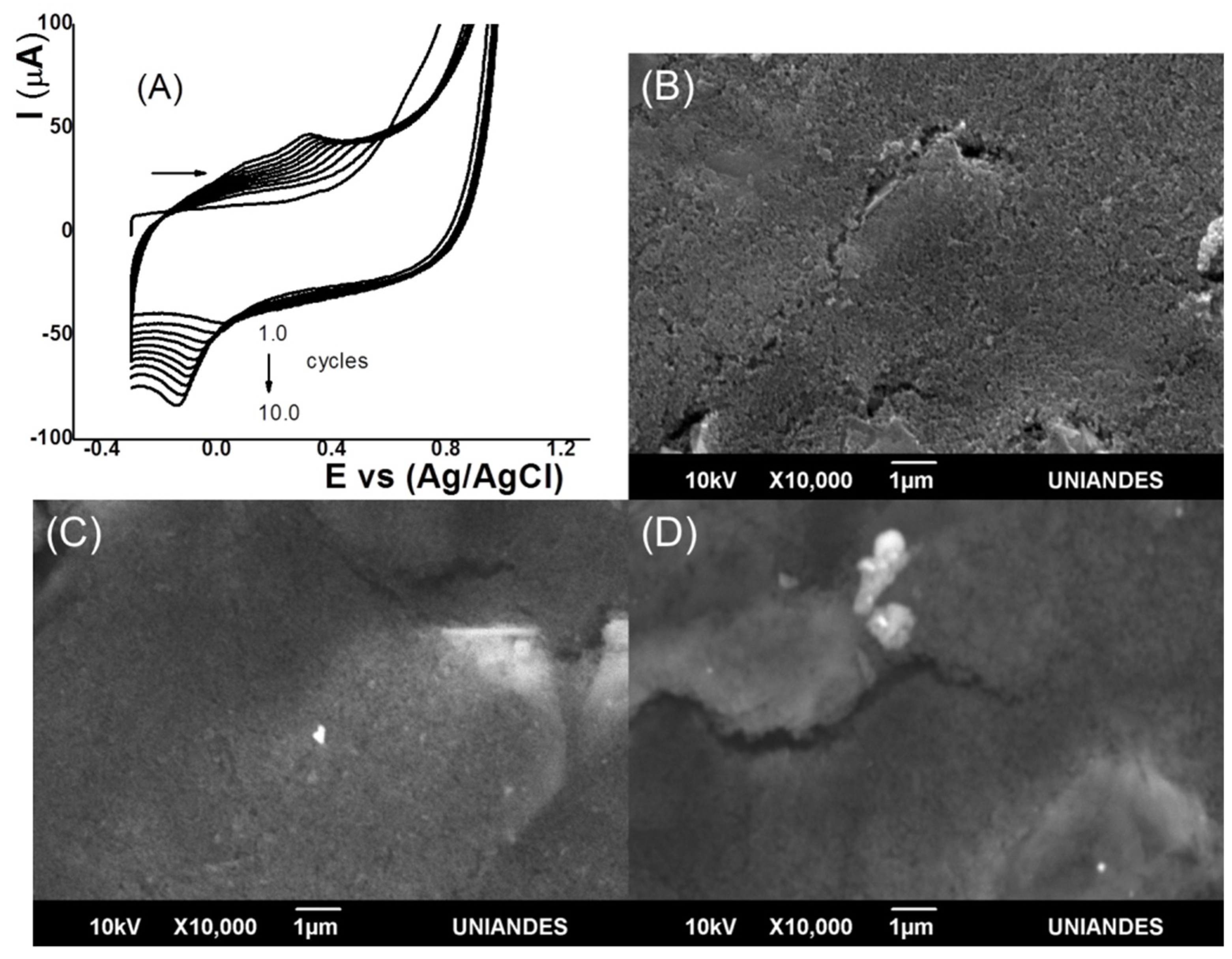 Sensors 18 02934 g001 550