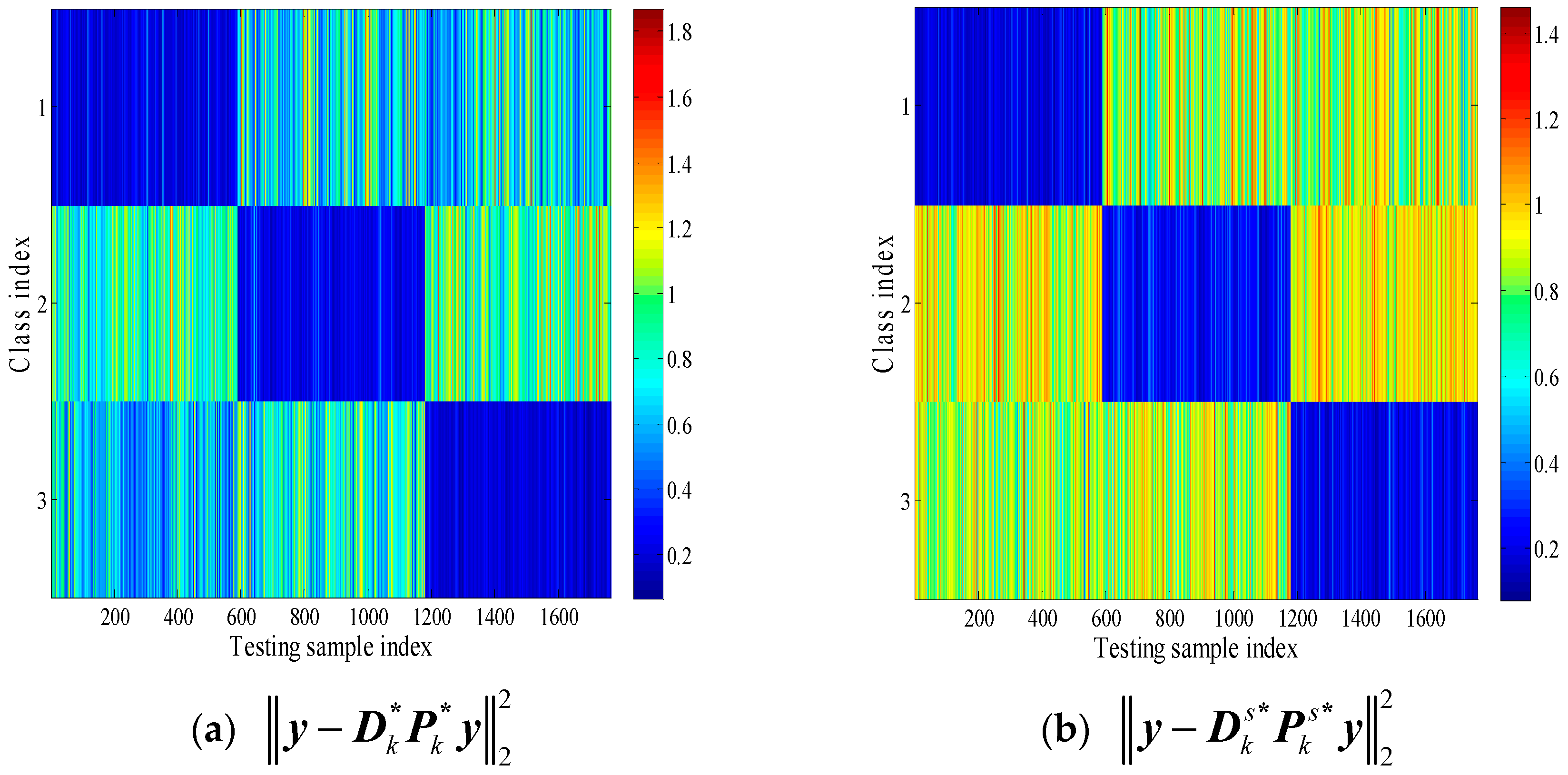 Sensors 18 02940 g005