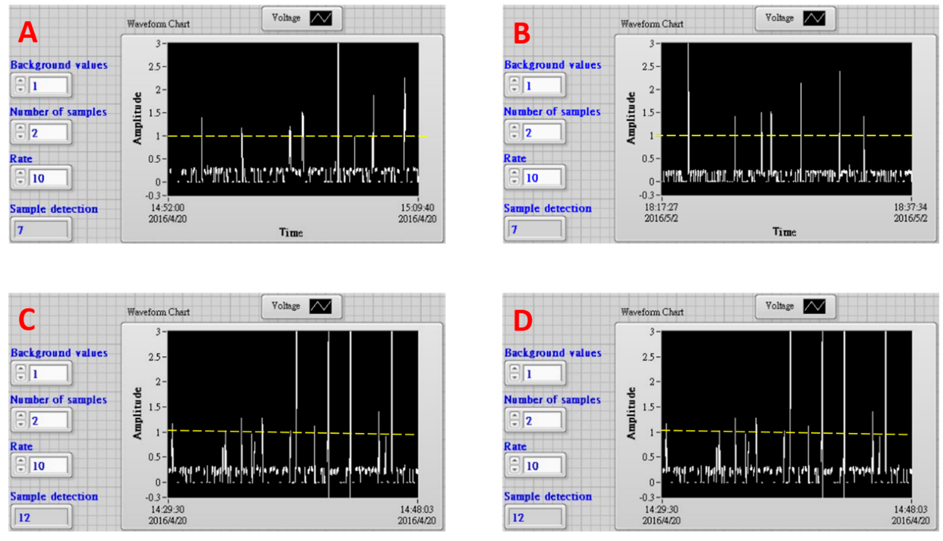 Sensors 18 02941 g004