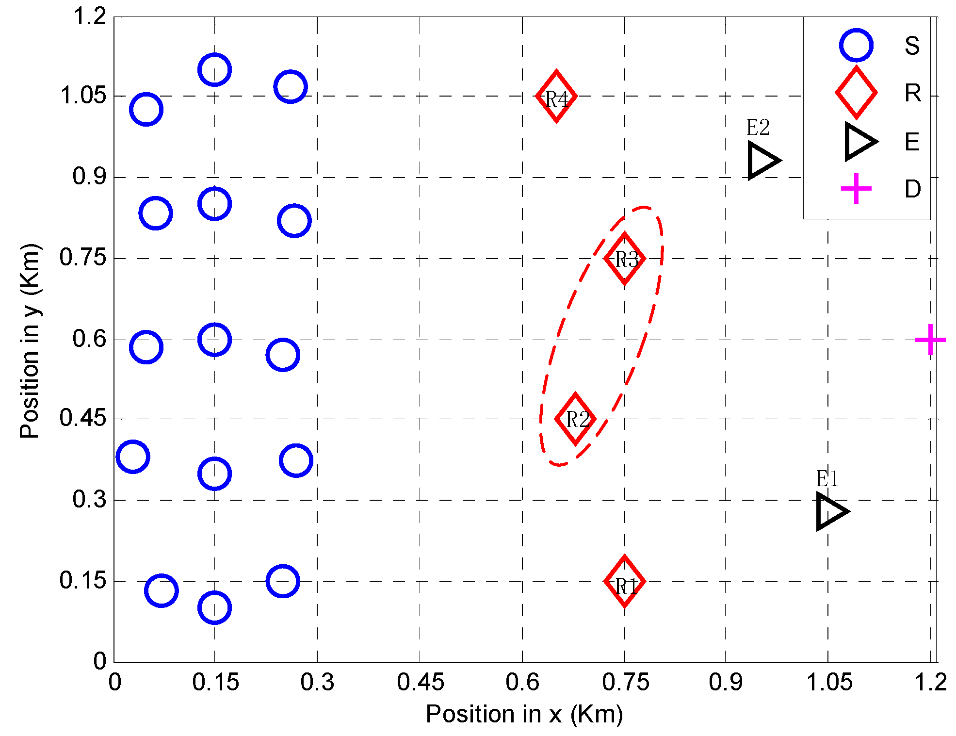 Sensors 18 02942 g002