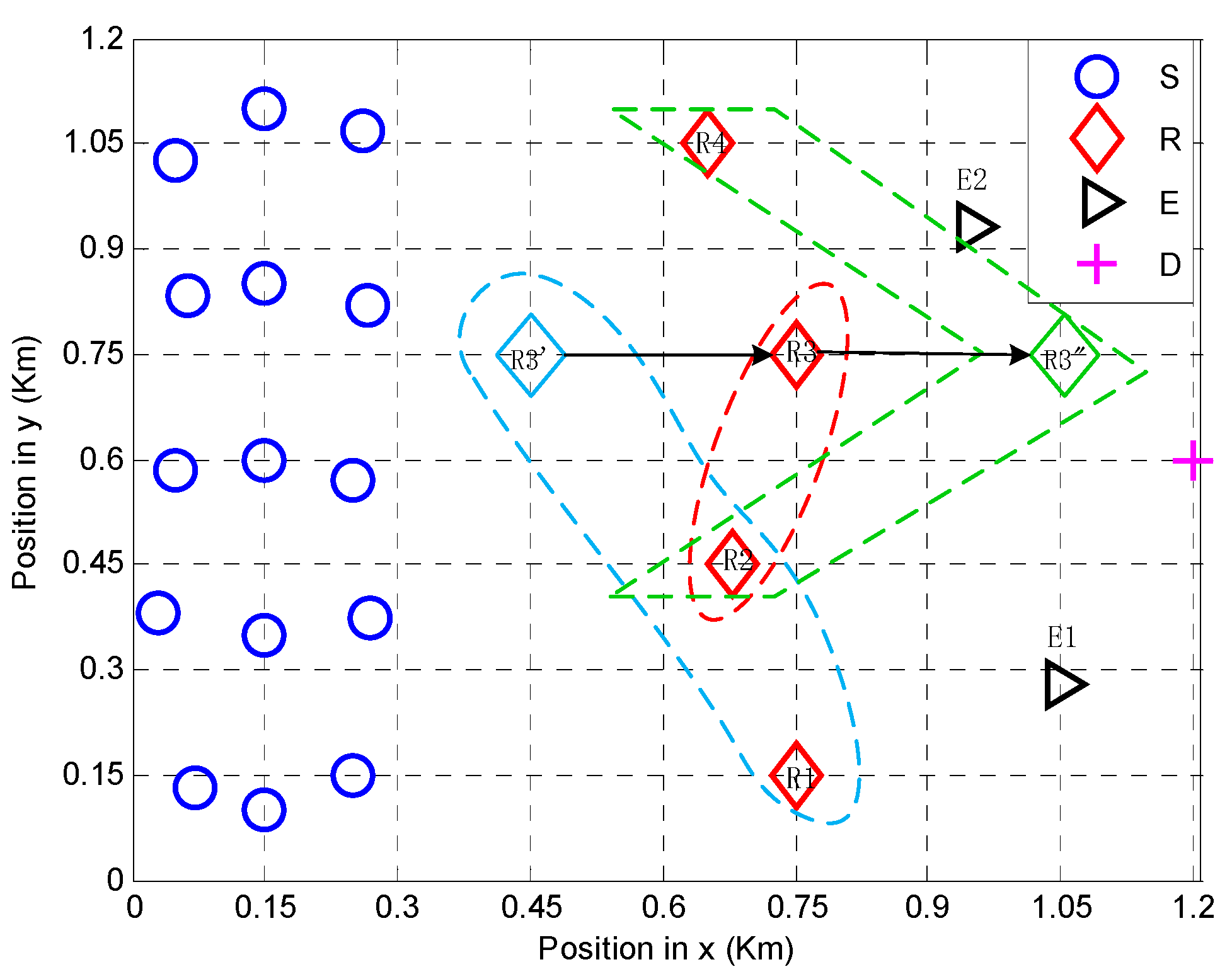 Sensors 18 02942 g003