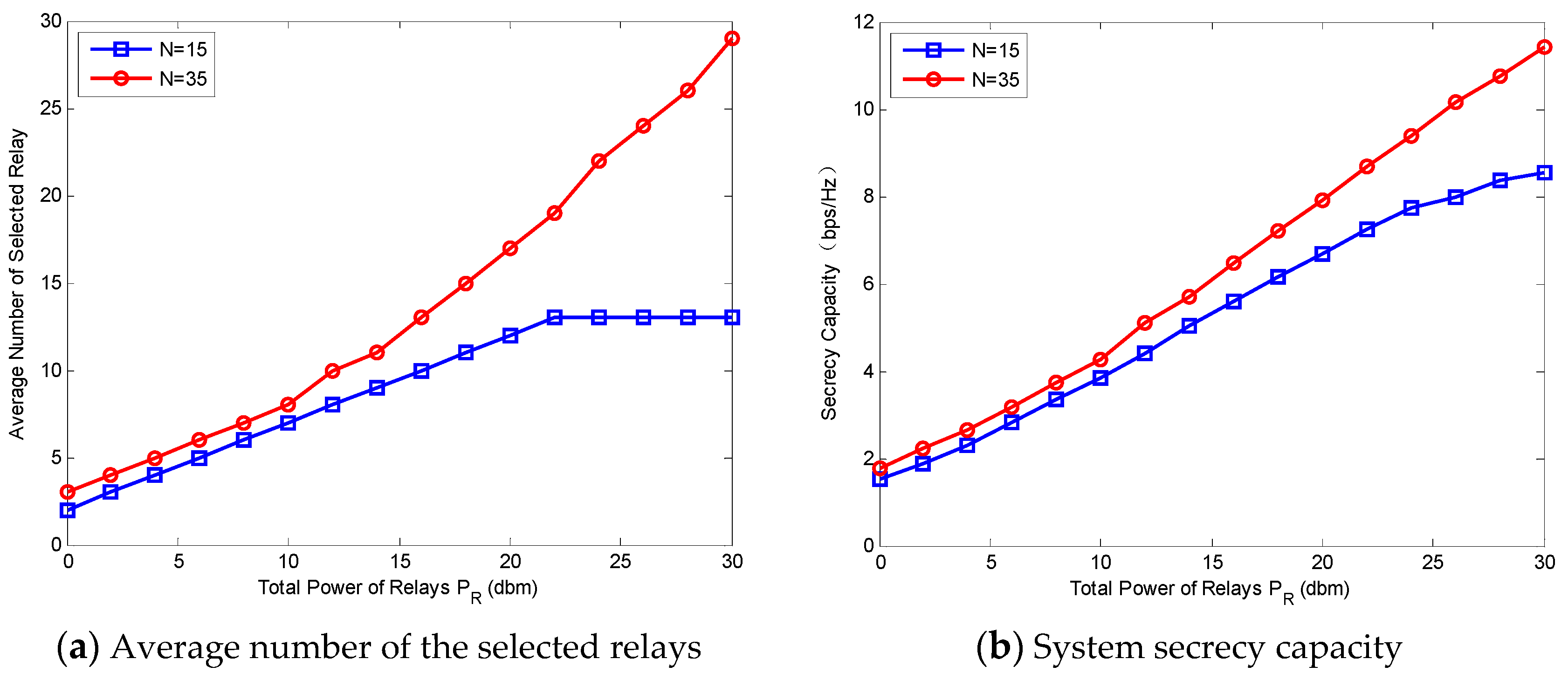 Sensors 18 02942 g005