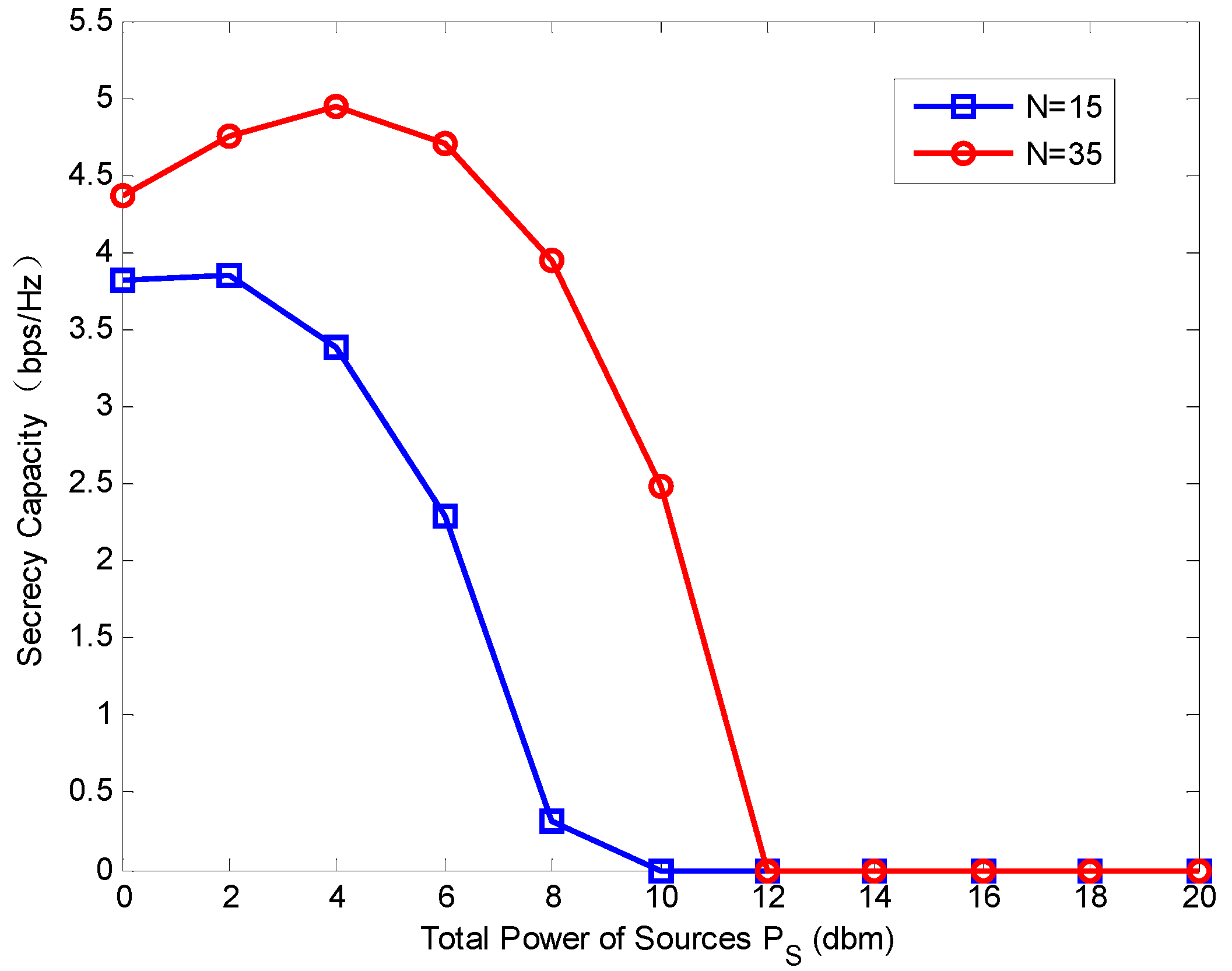 Sensors 18 02942 g006
