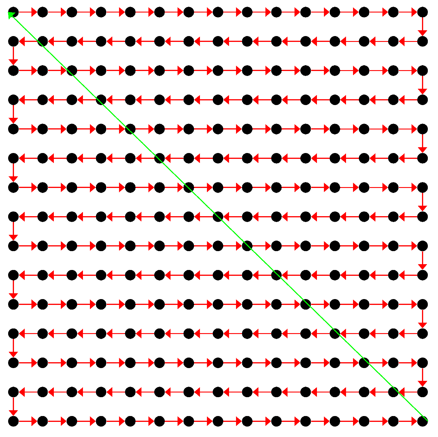 Sensors 18 02943 g003 Sensors 18 02943 g003